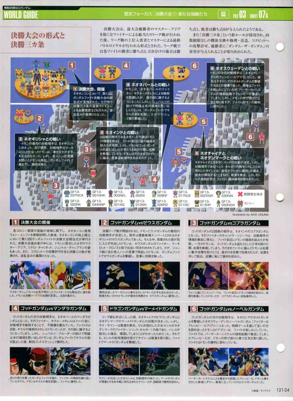 第121话