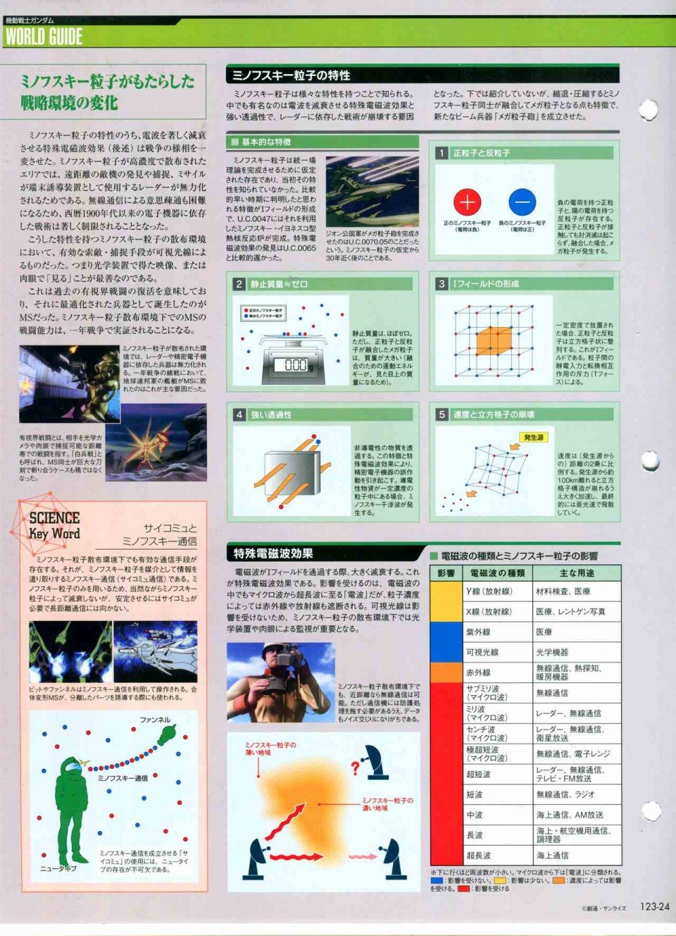 第123话