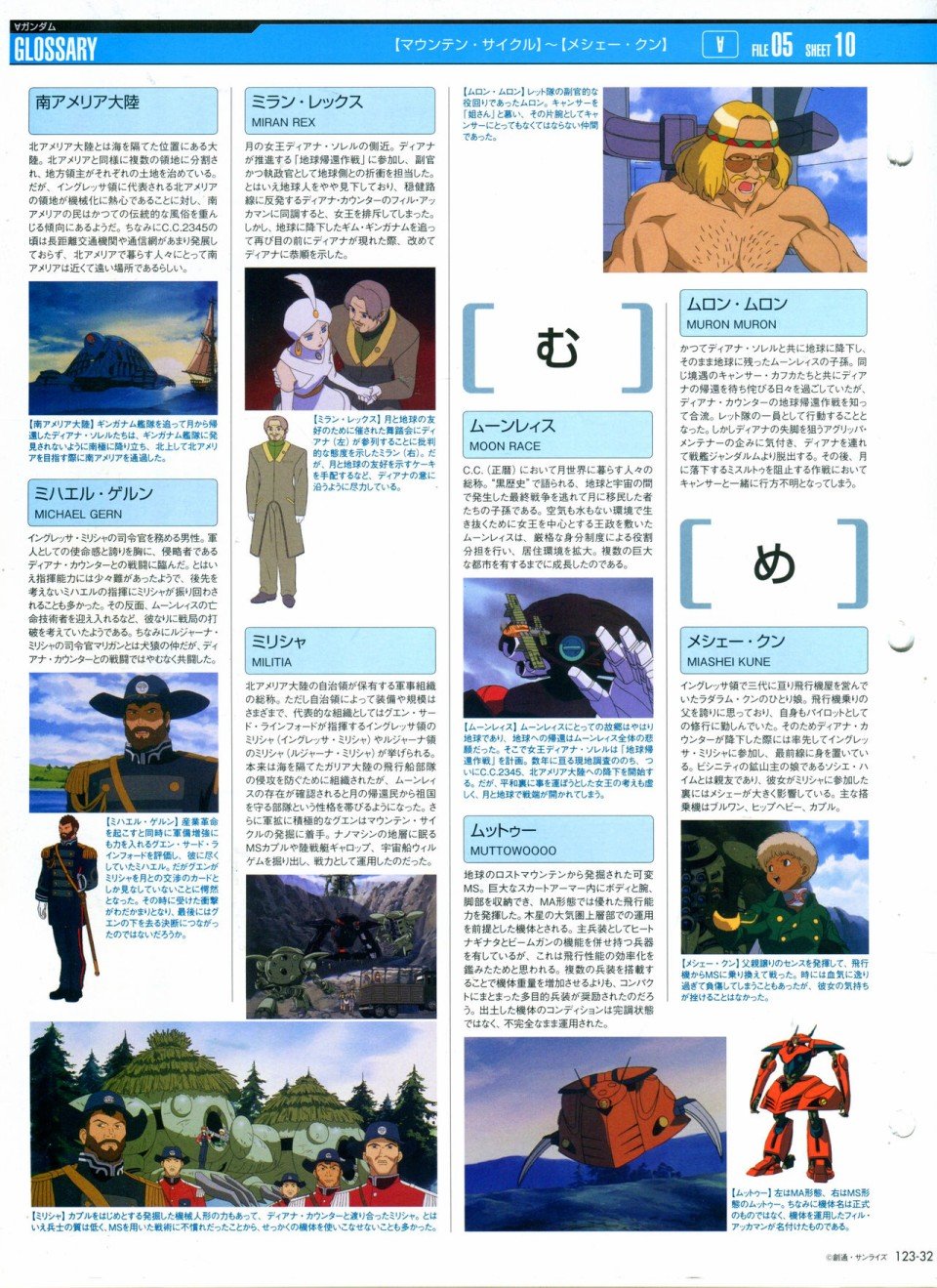 第123话