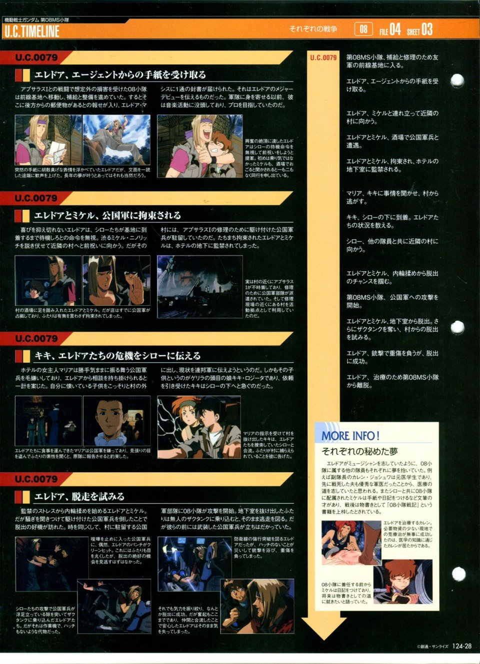 第124话