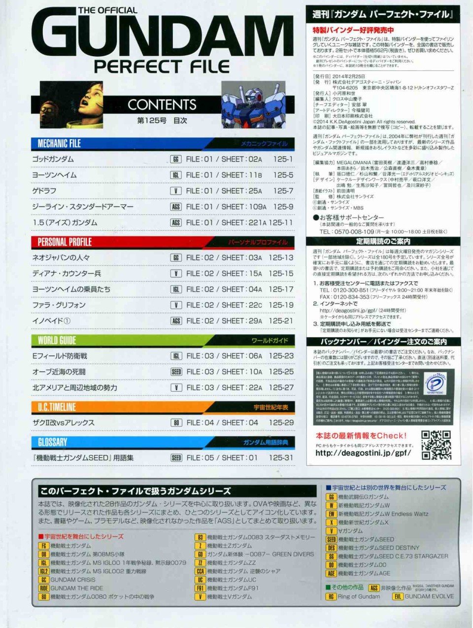 第125话