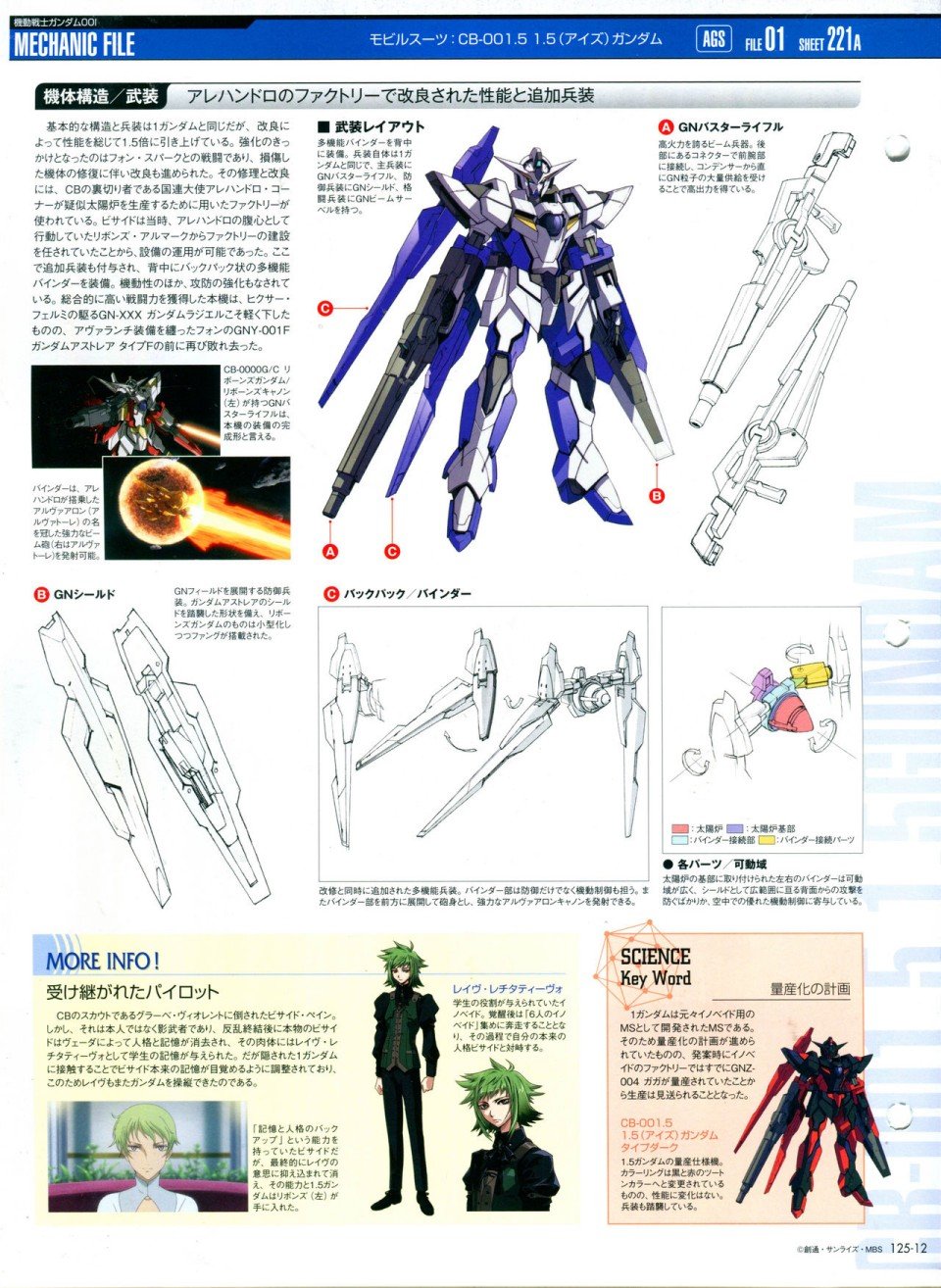 第125话
