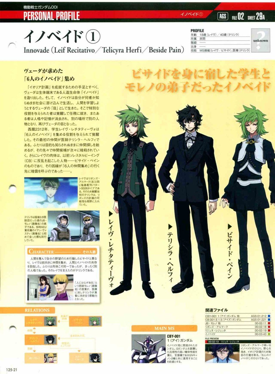 第125话