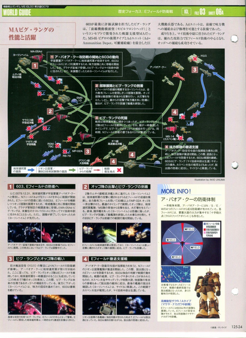 第125话