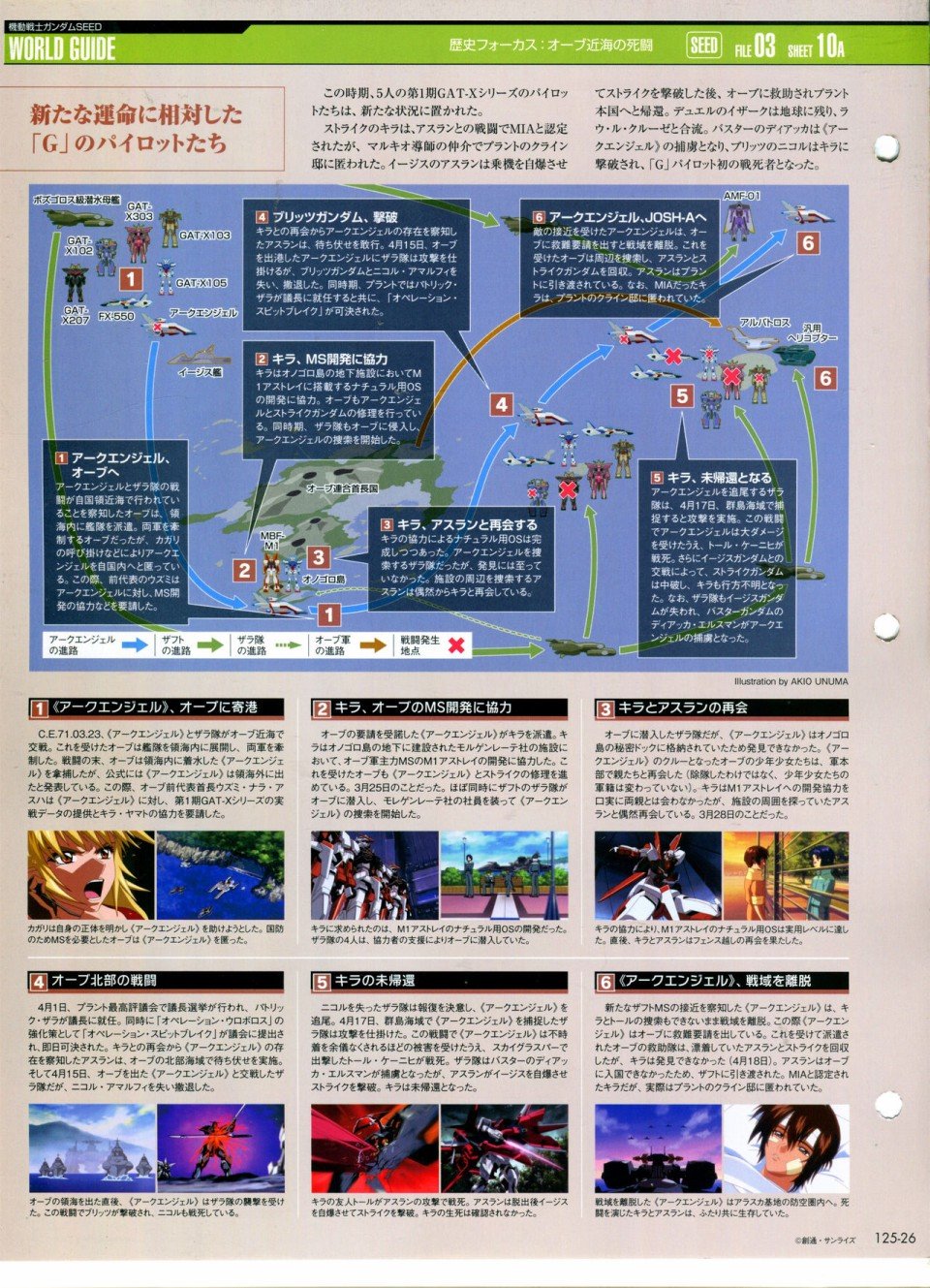 第125话