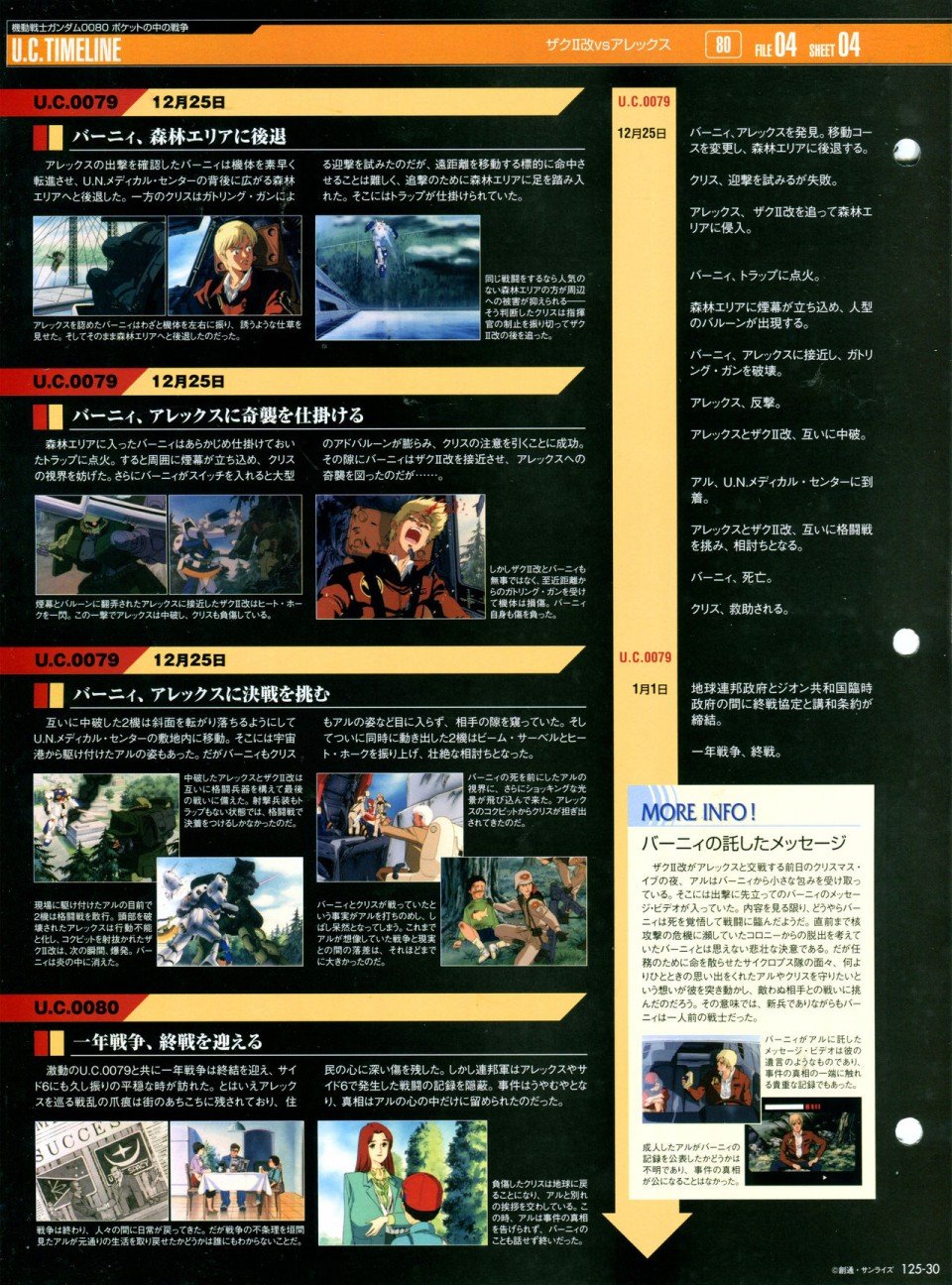 第125话