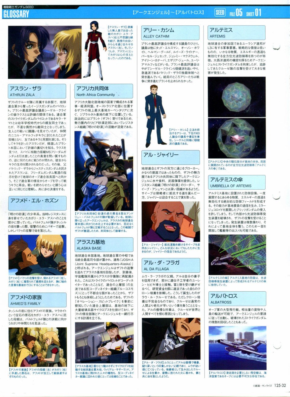 第125话