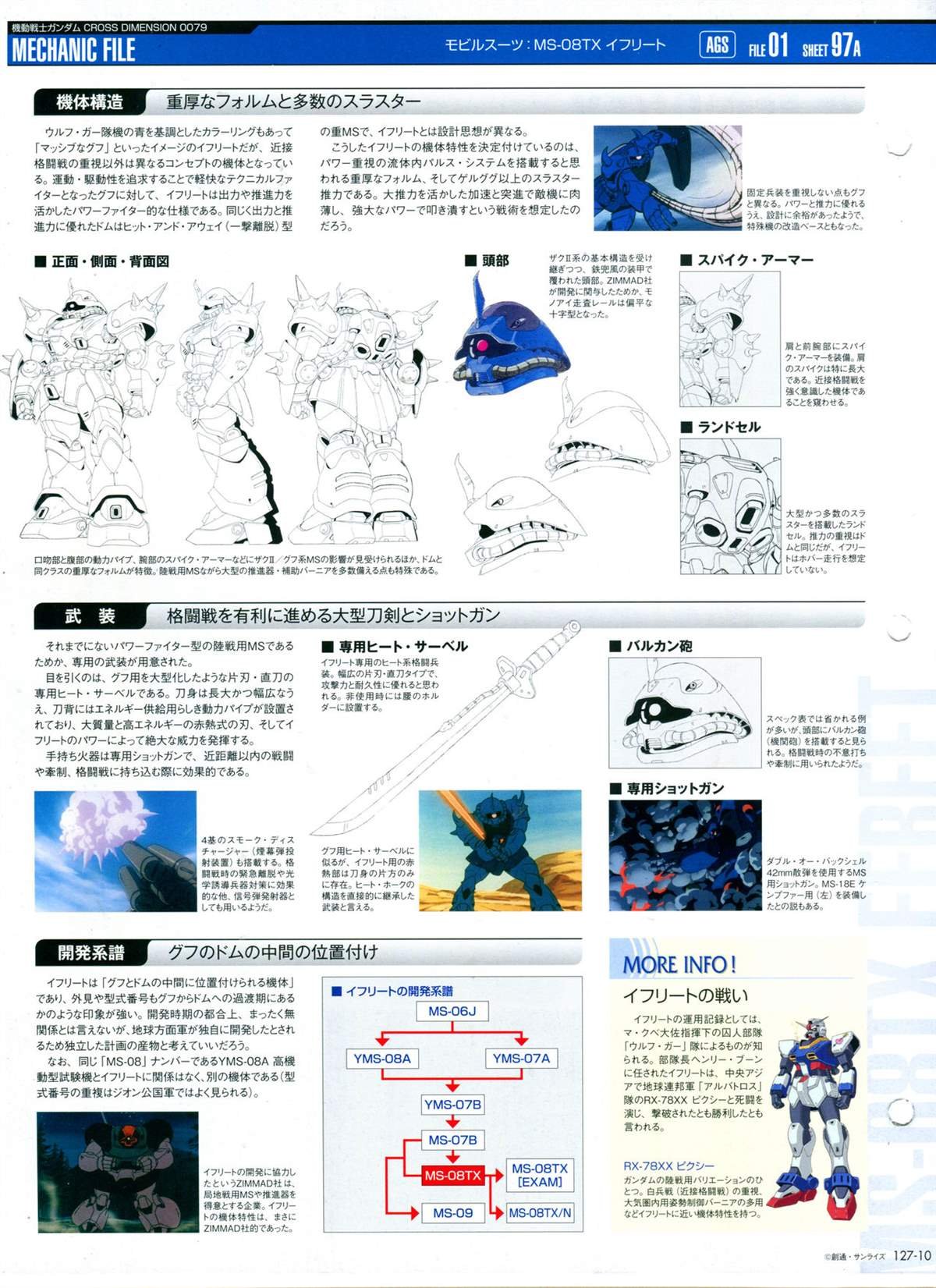 第127话