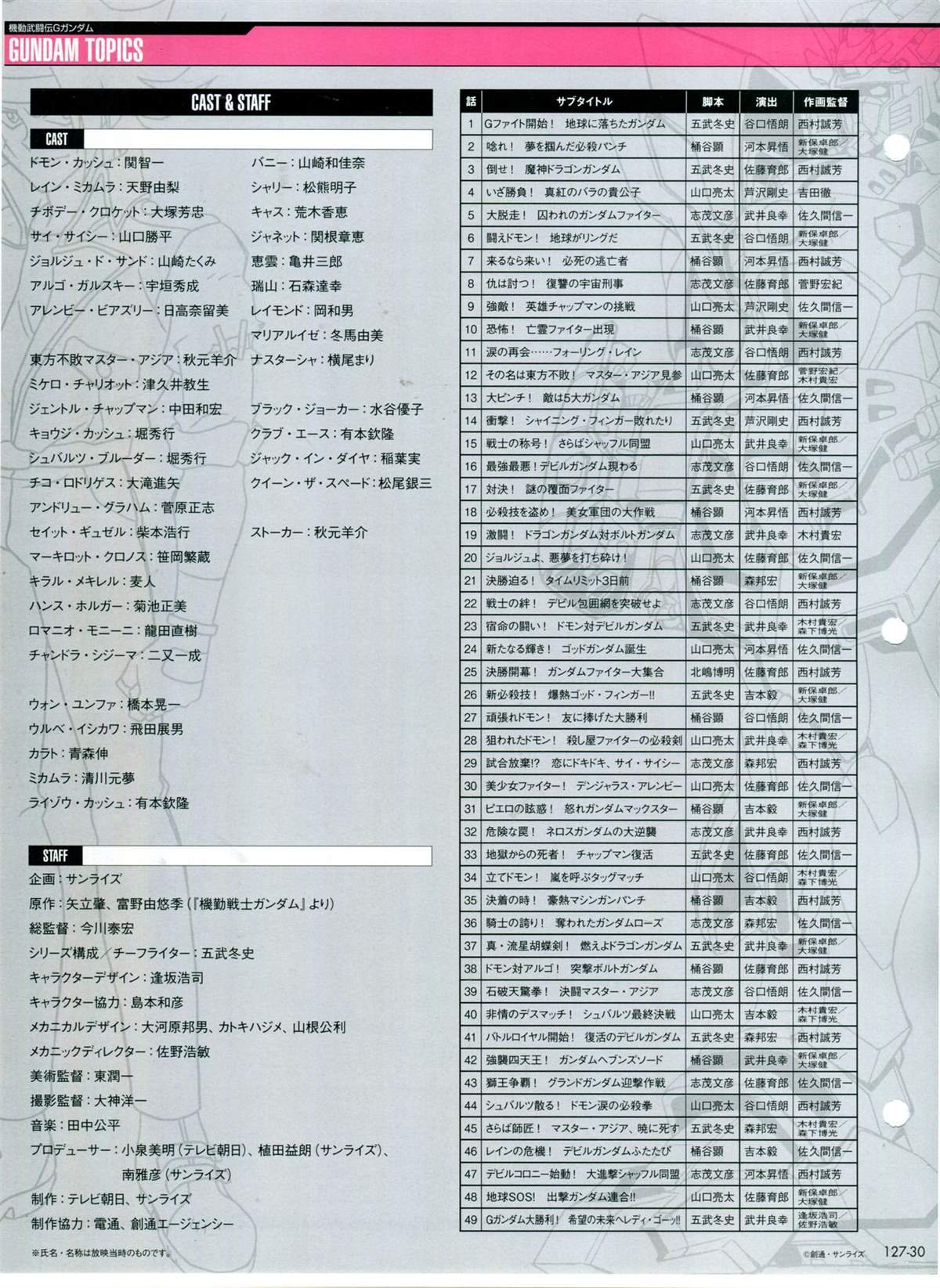 第127话