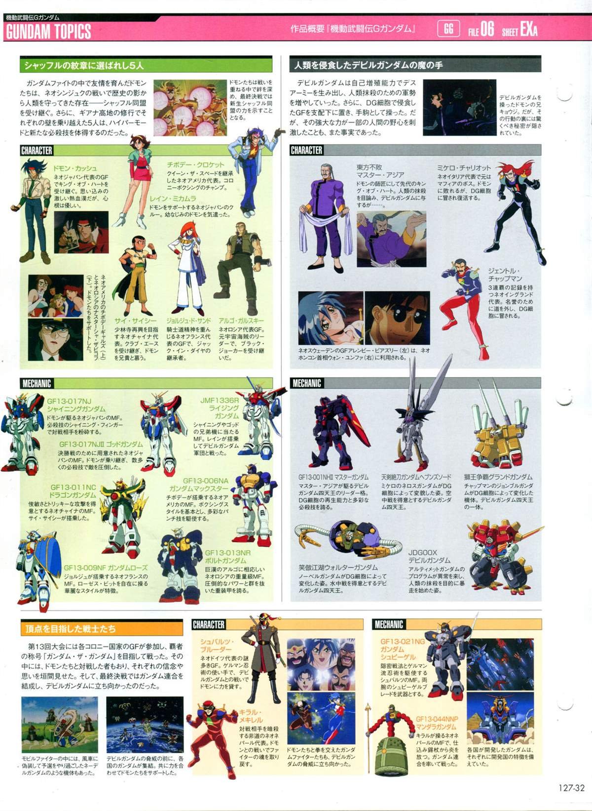 第127话