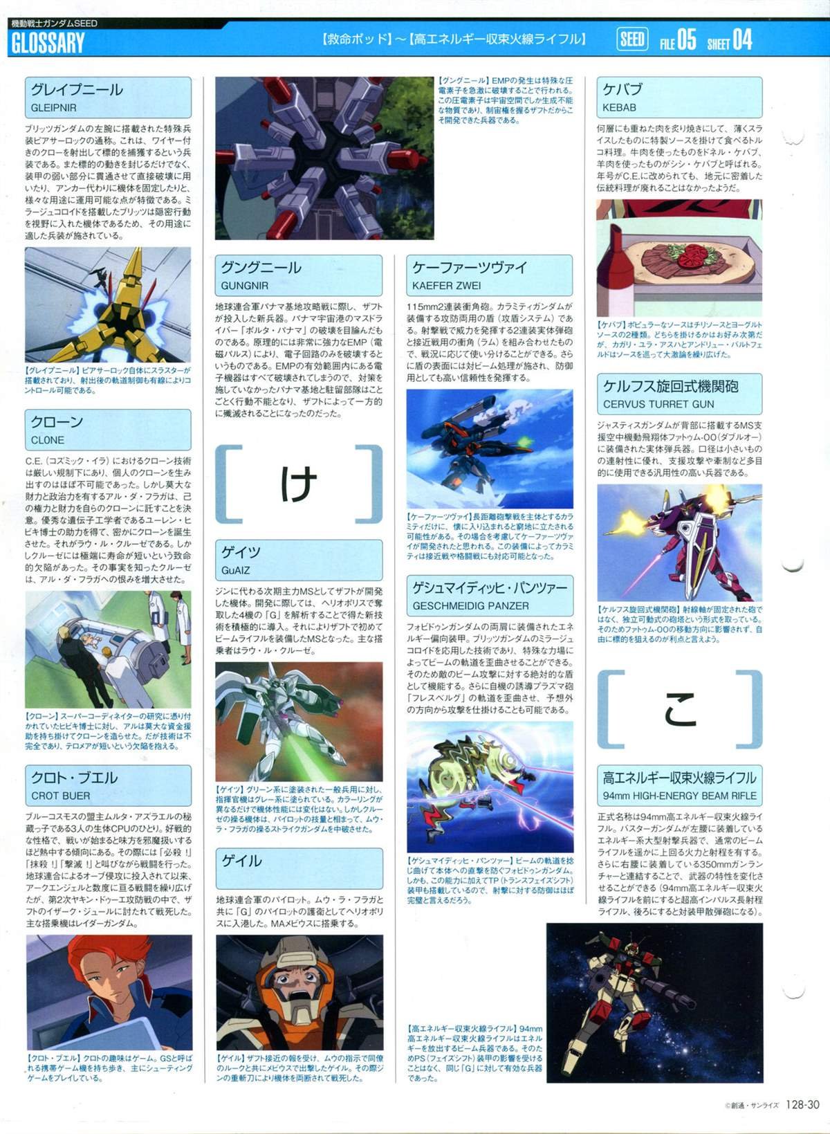 第128话