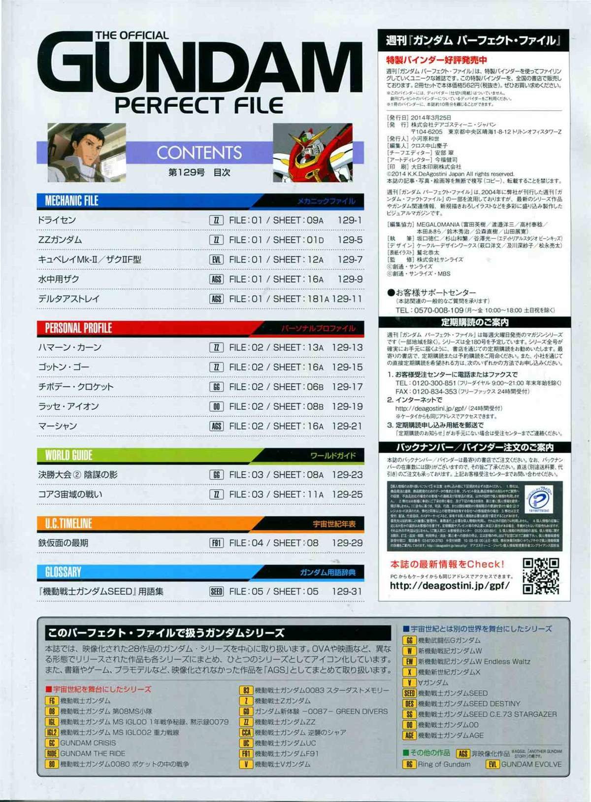 第129话
