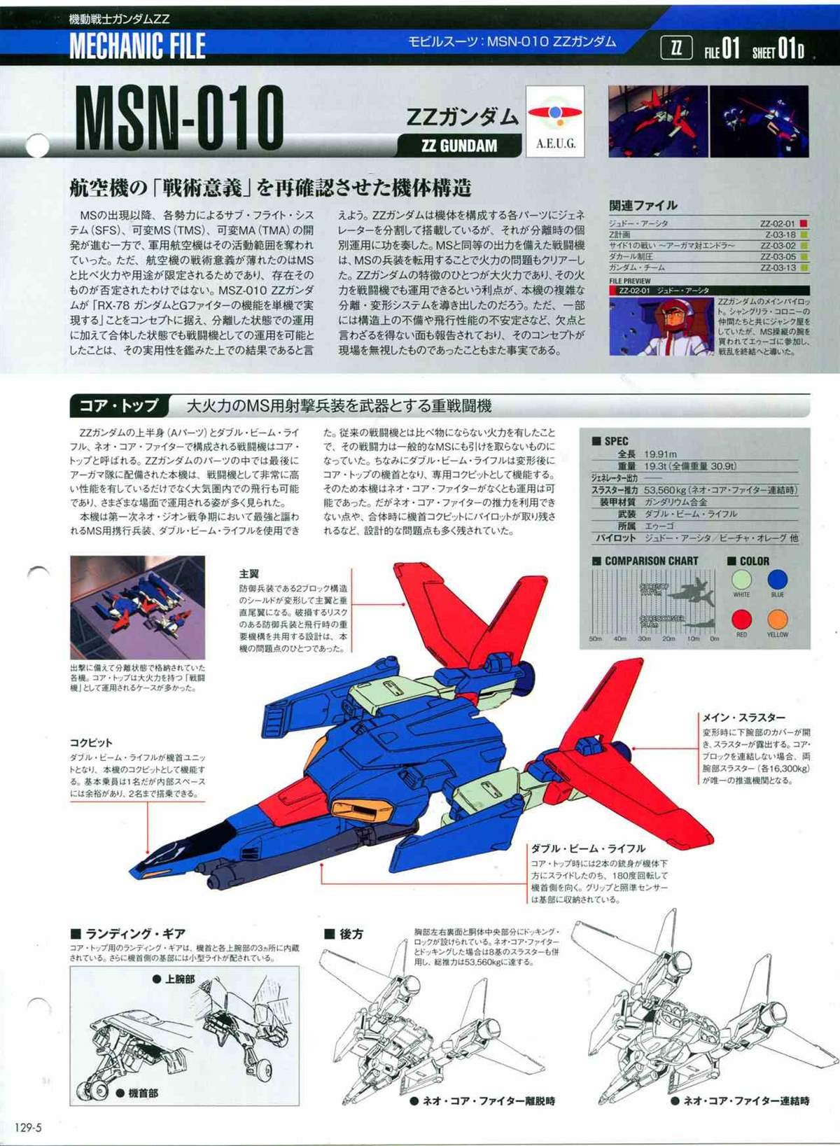 第129话