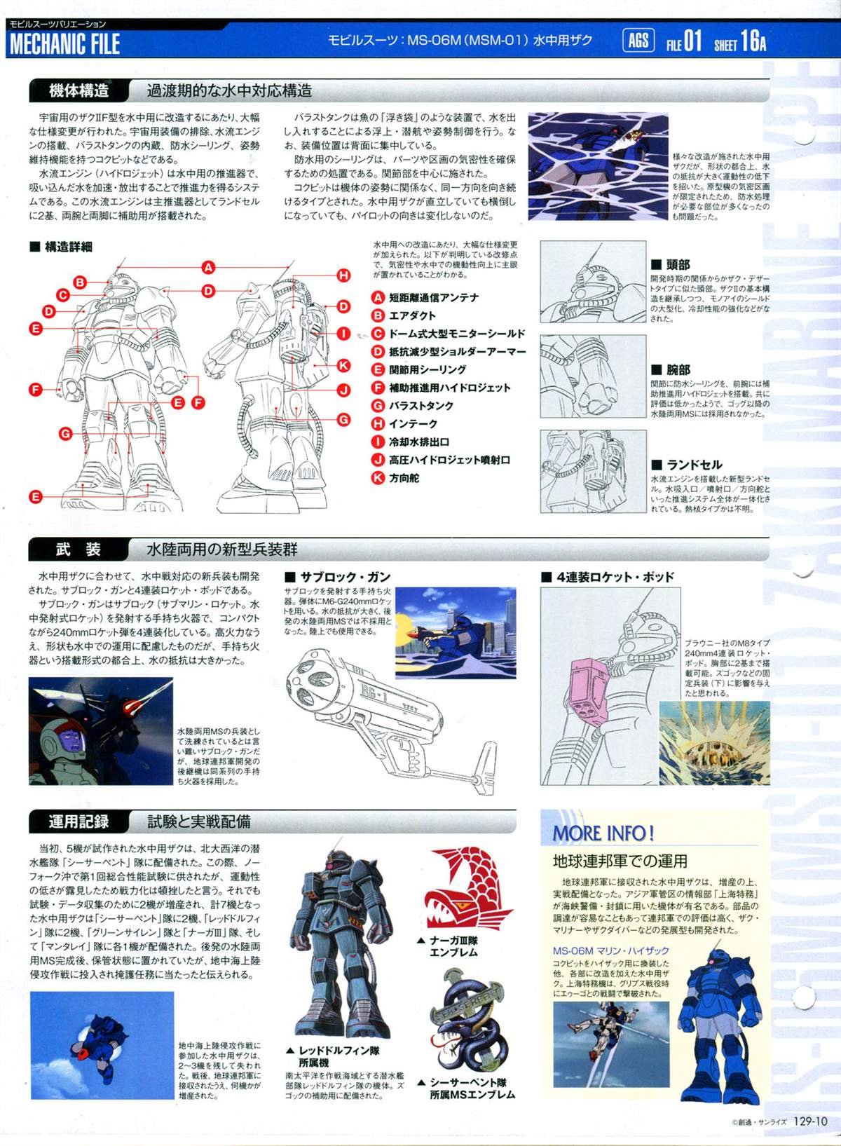 第129话