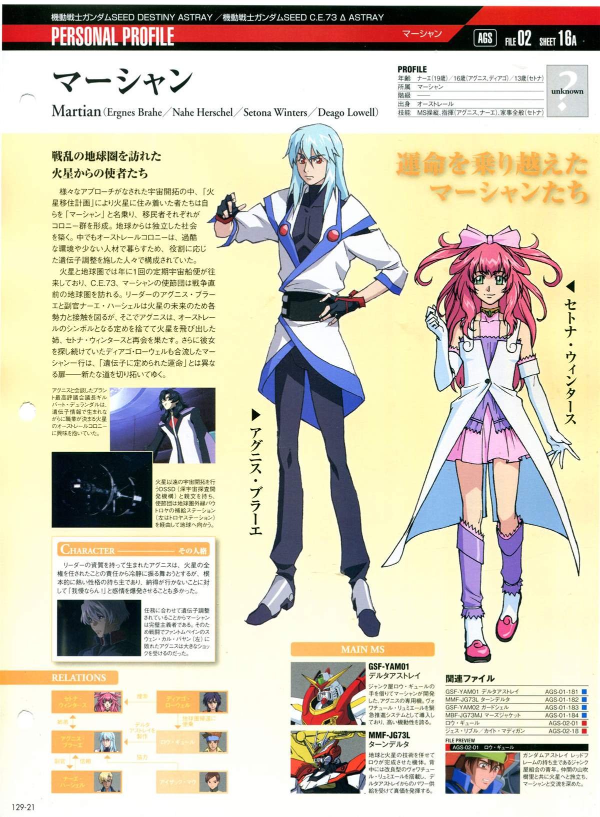 第129话