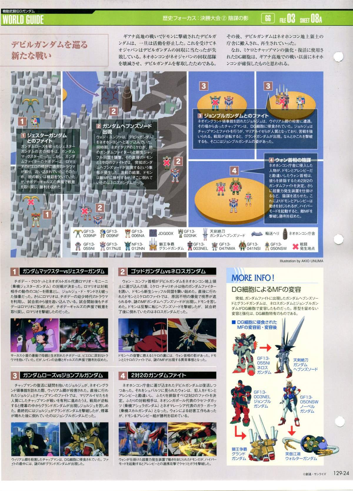 第129话