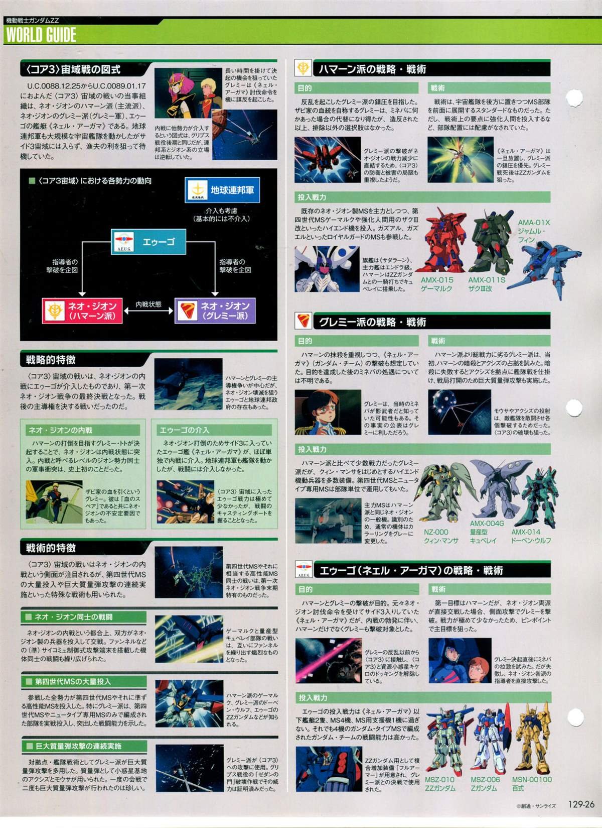 第129话