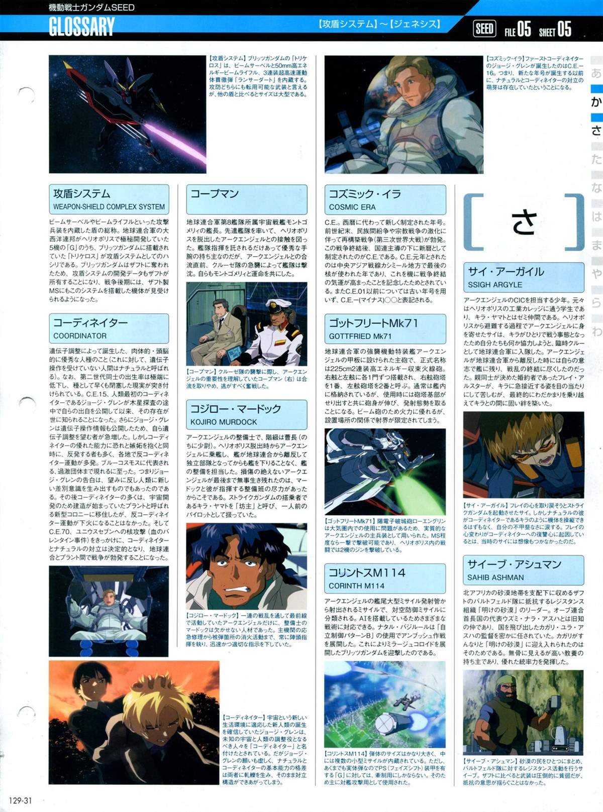 第129话