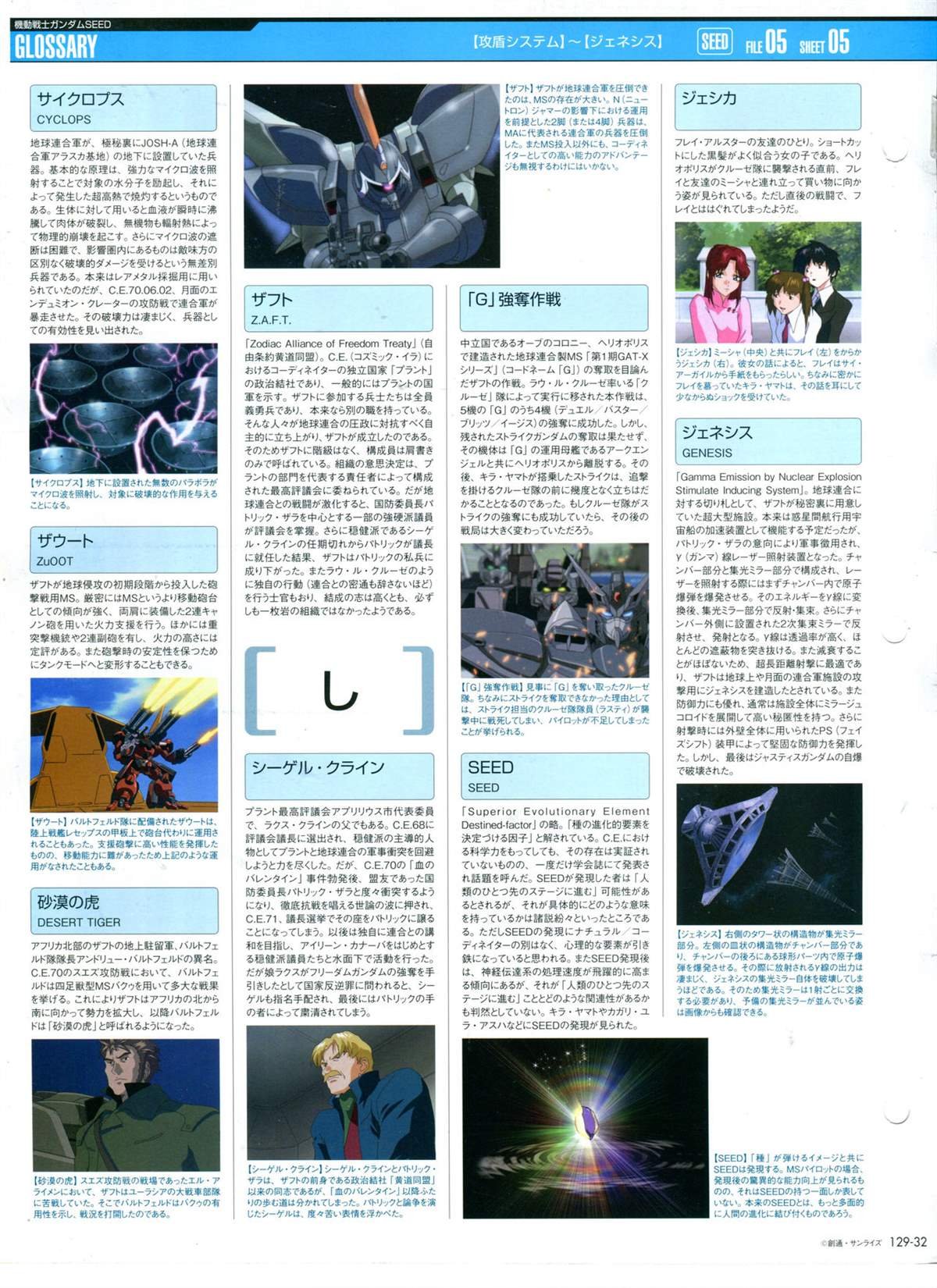 第129话