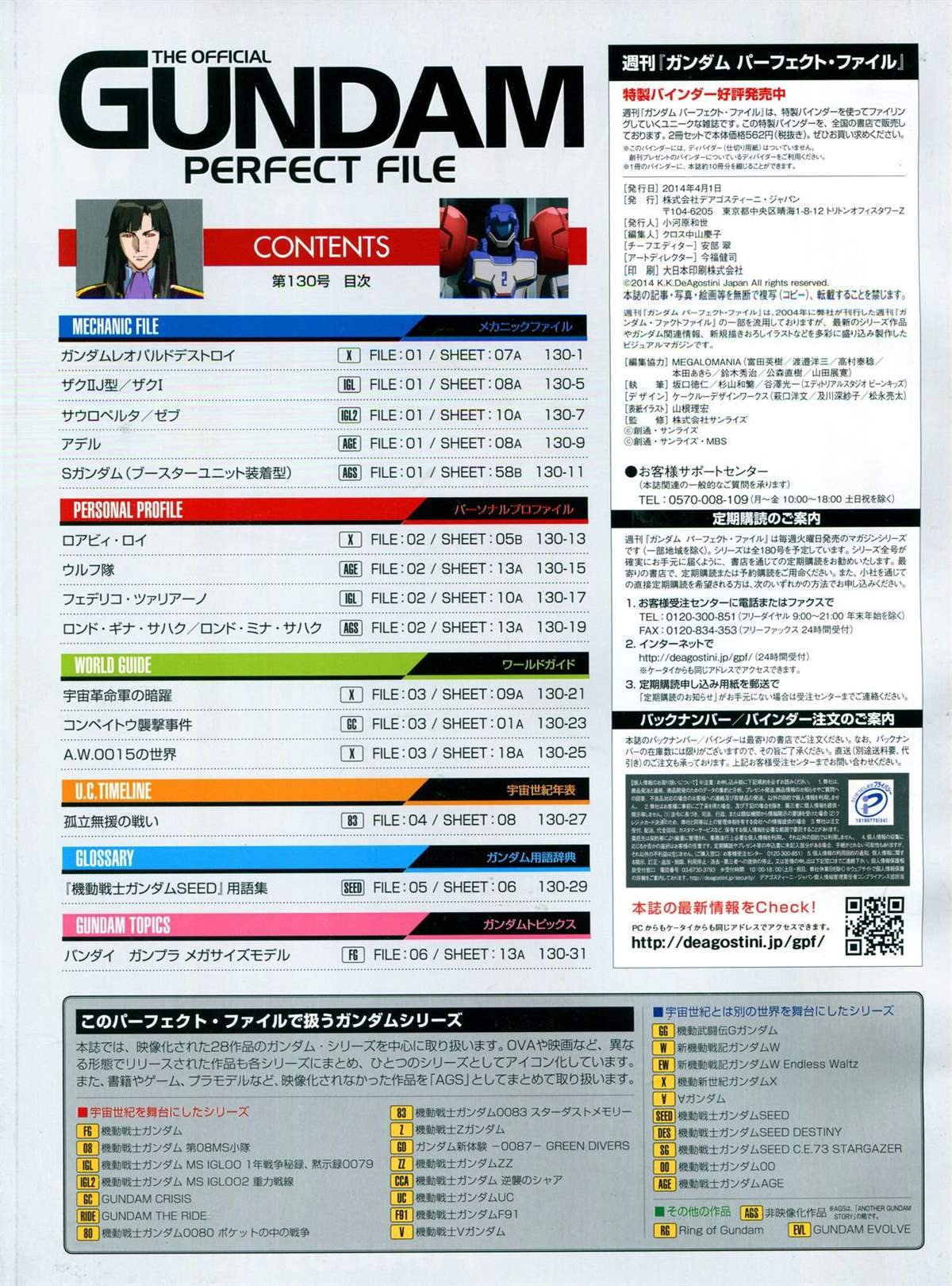 第130话