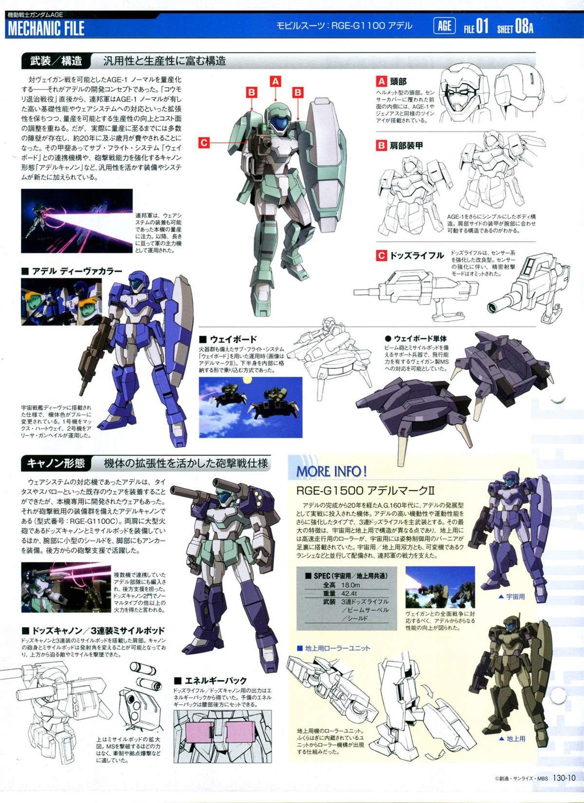第130话