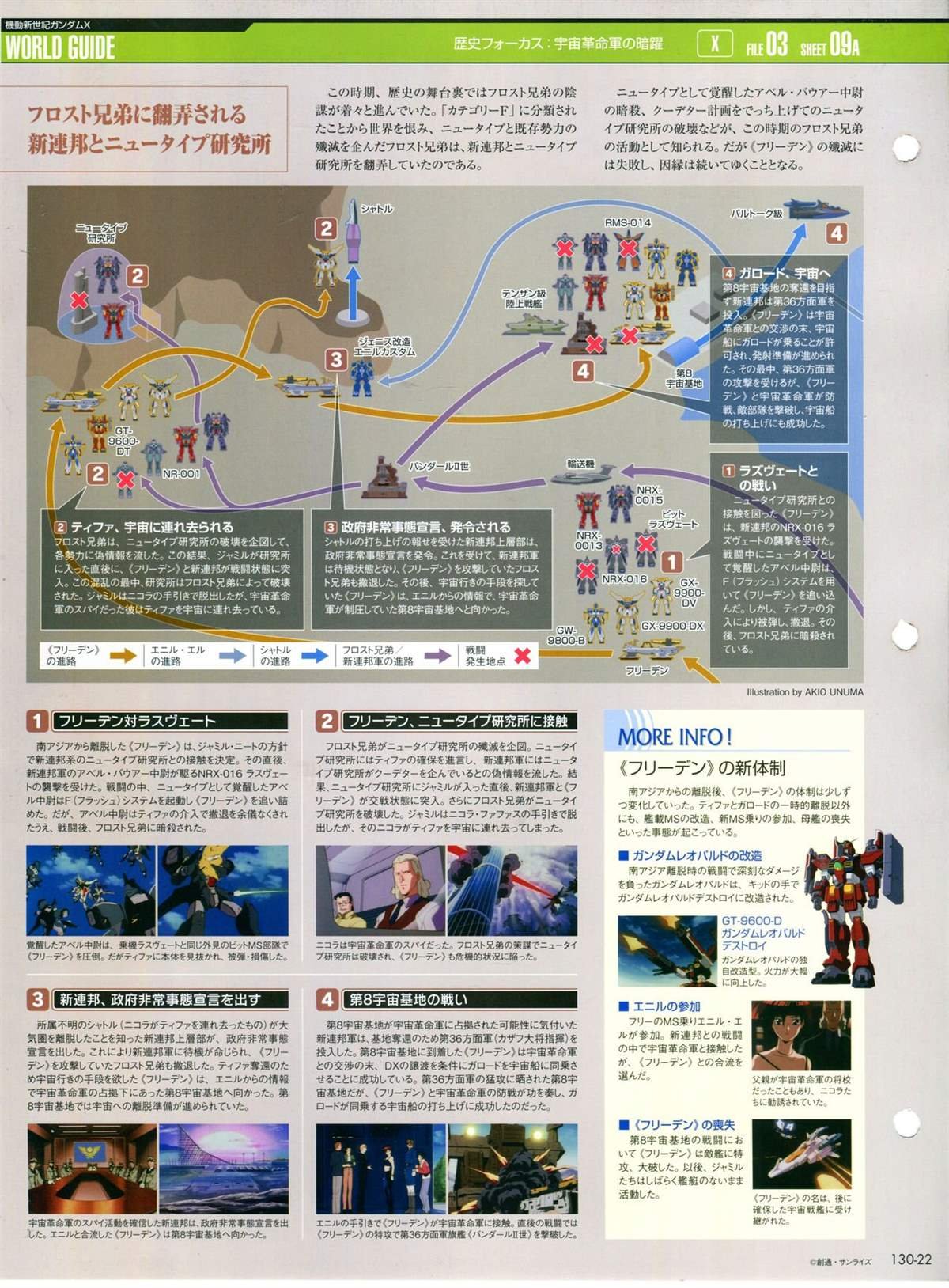 第130话