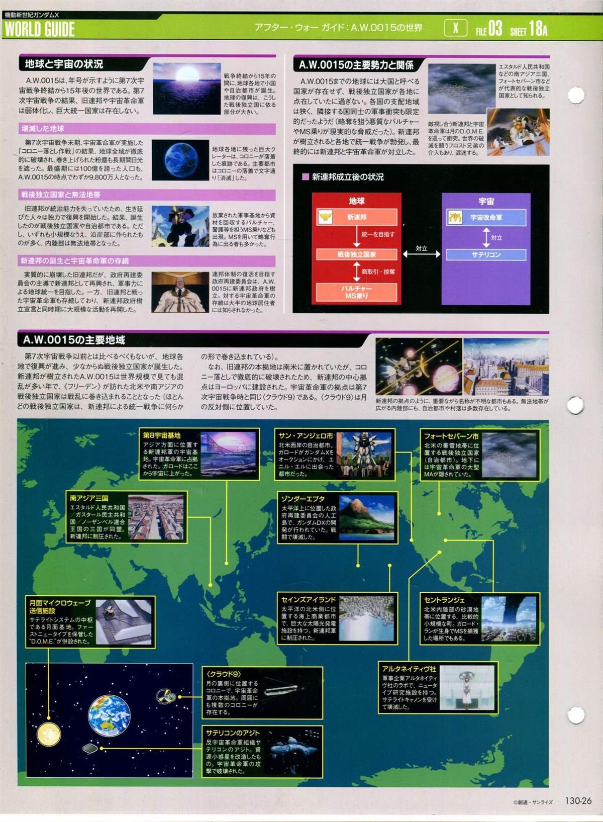 第130话