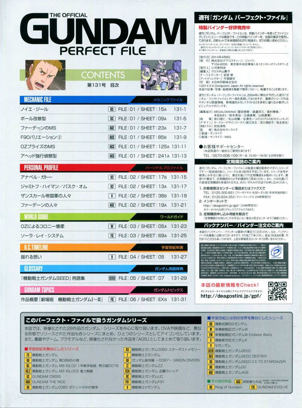 第131话