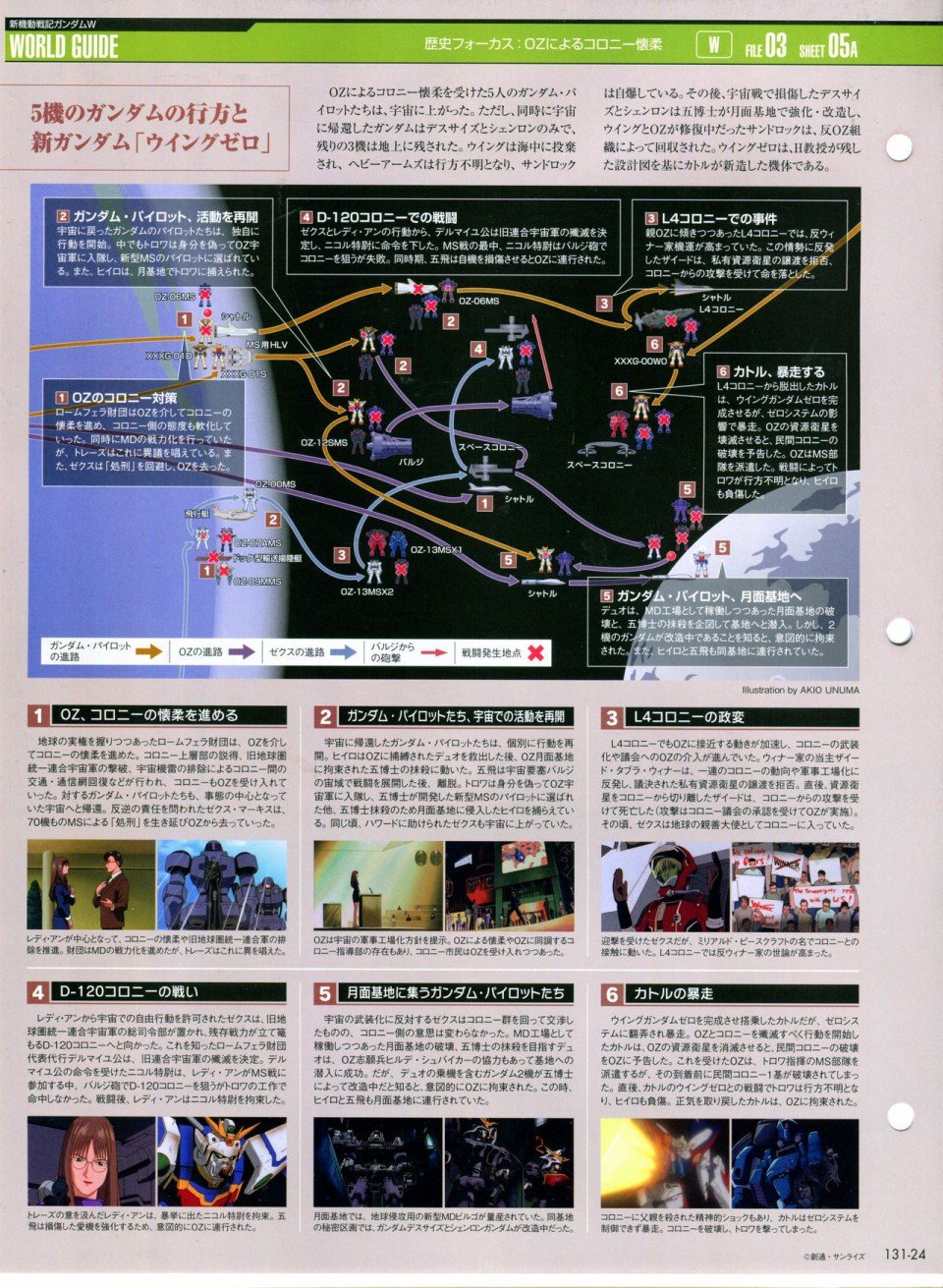第131话