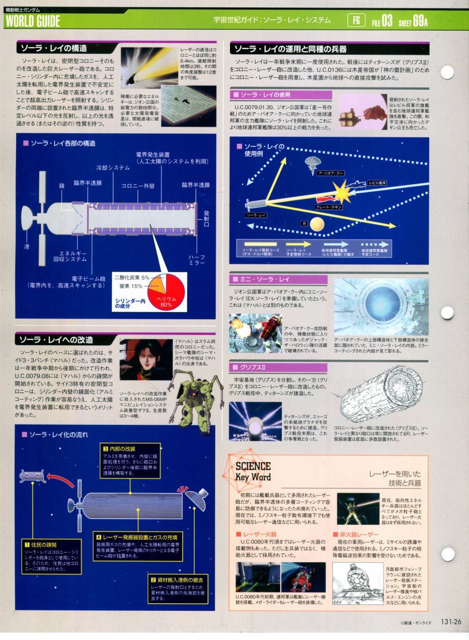 第131话