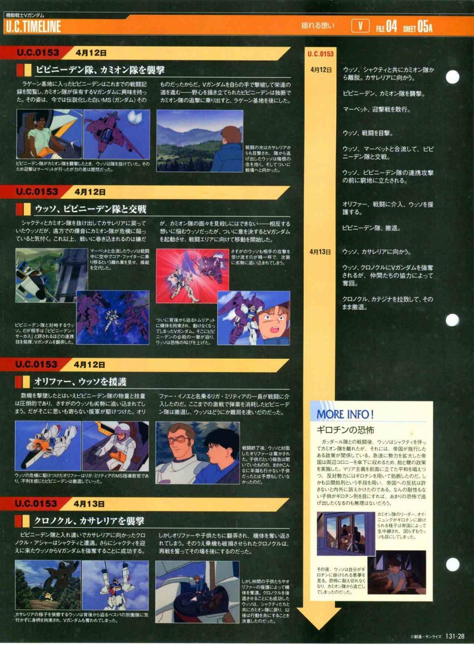 第131话
