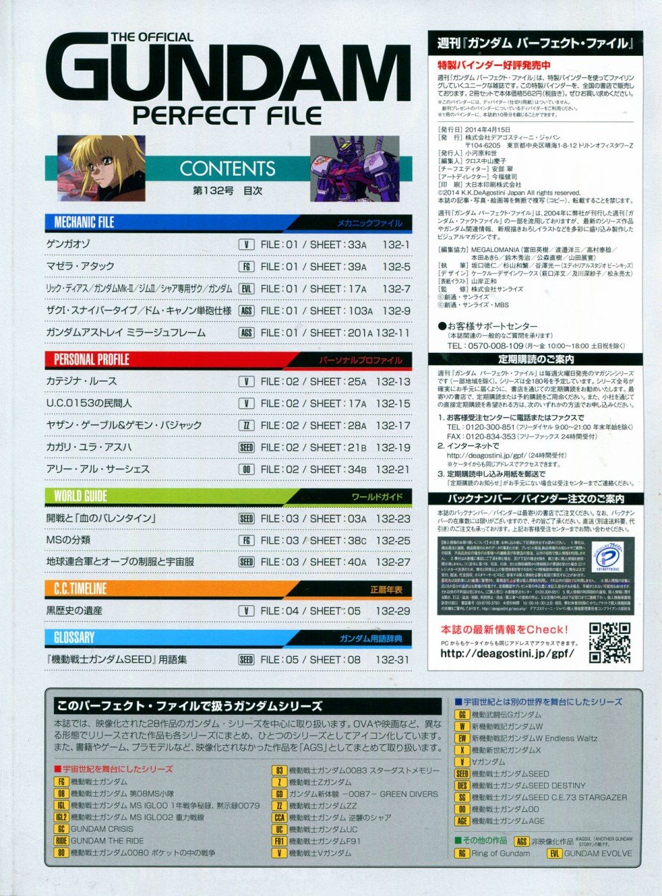 第132话
