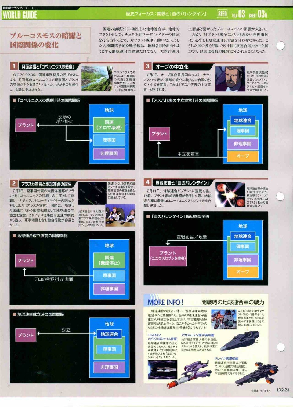 第132话