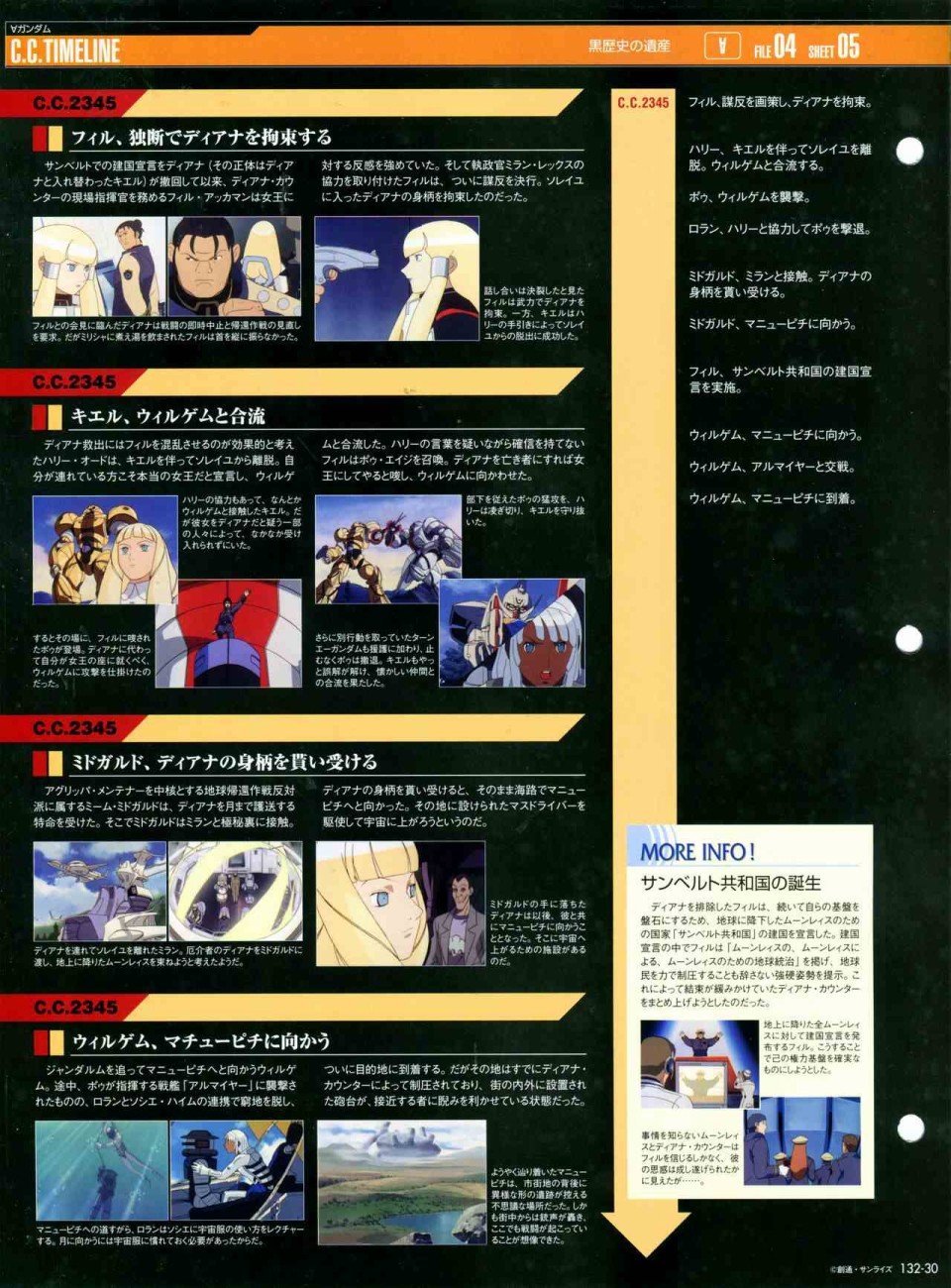 第132话