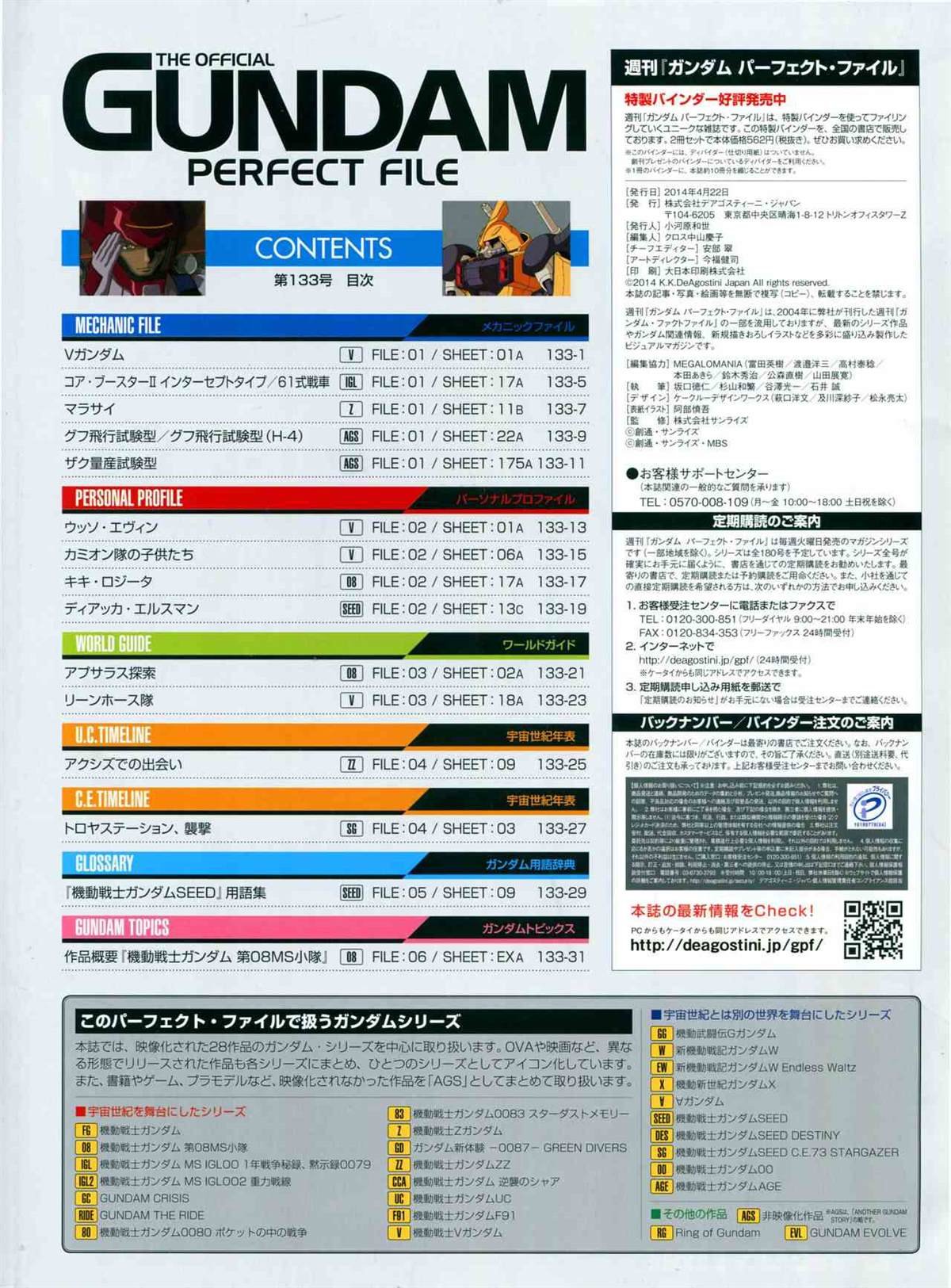 第133话