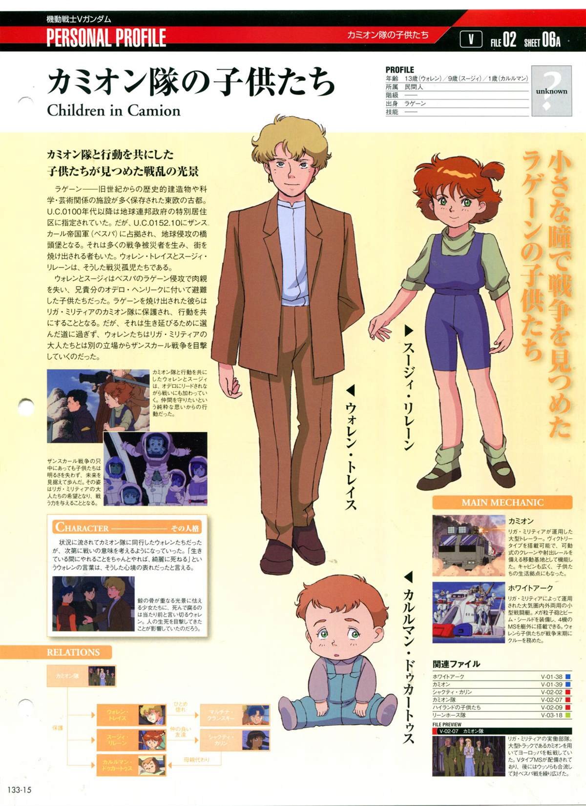 第133话
