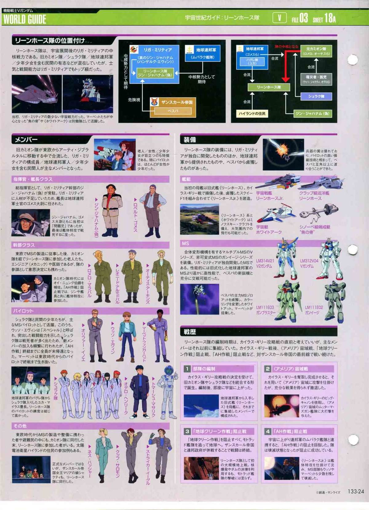第133话