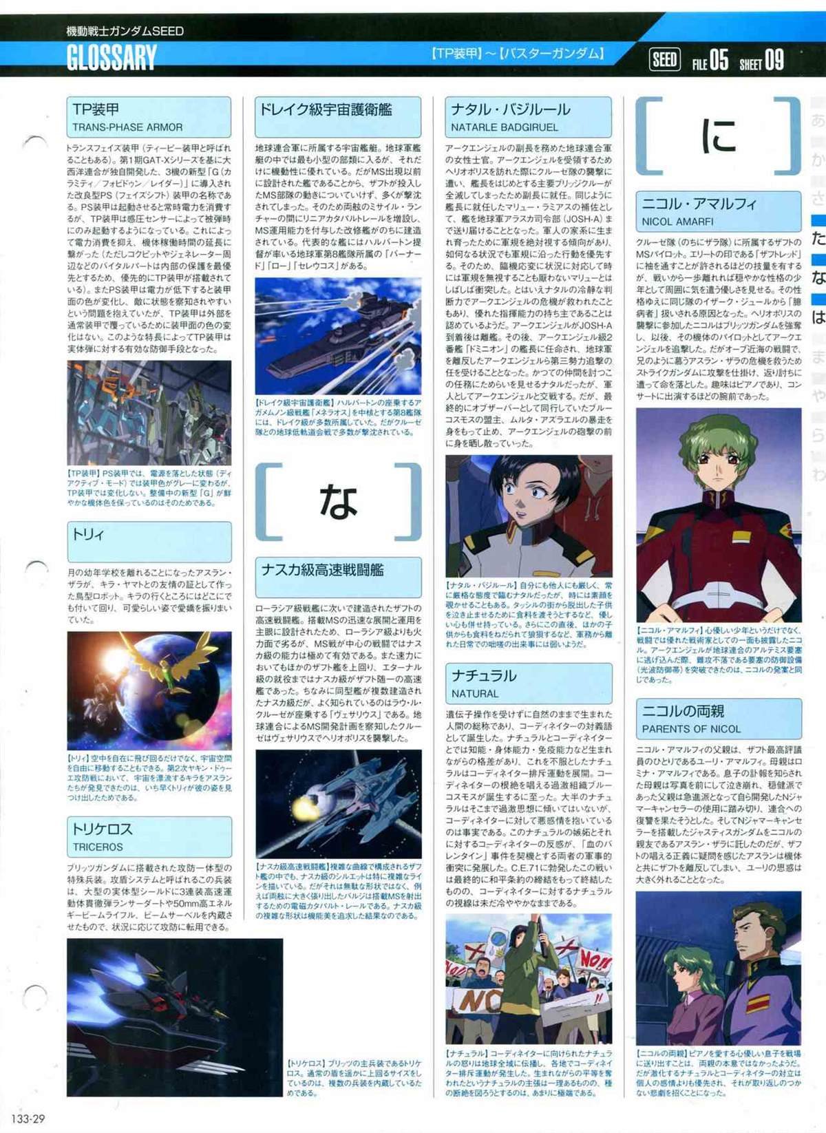 第133话