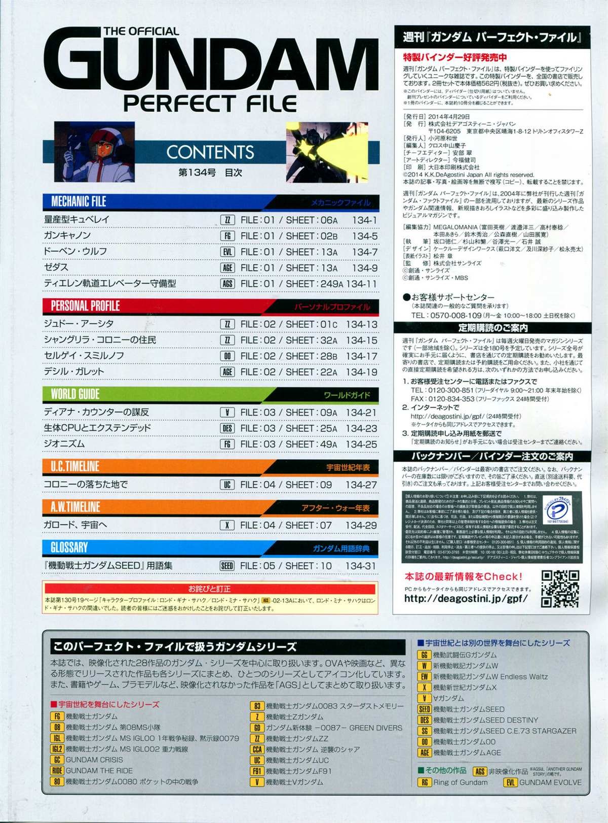 第134话