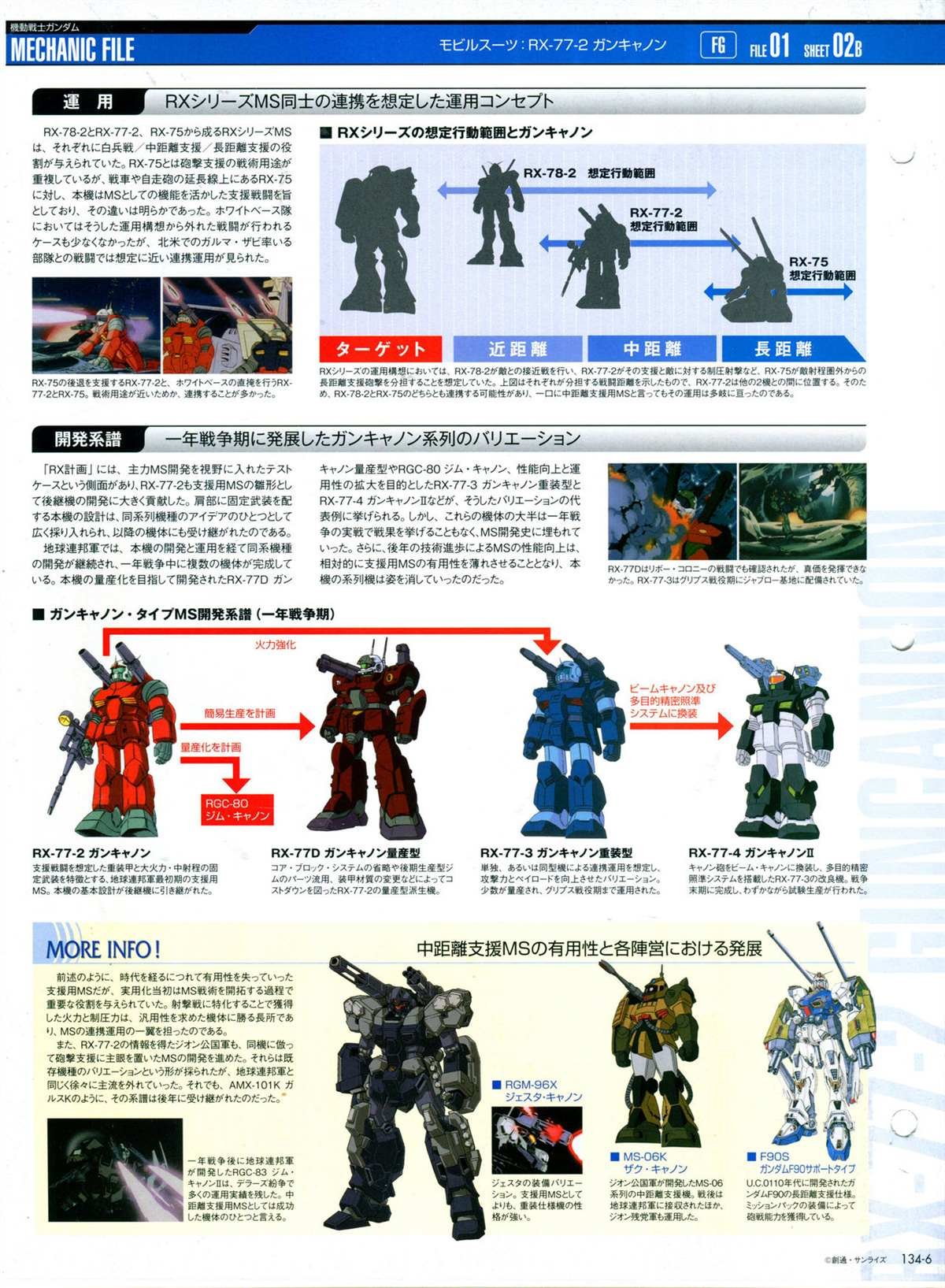 第134话