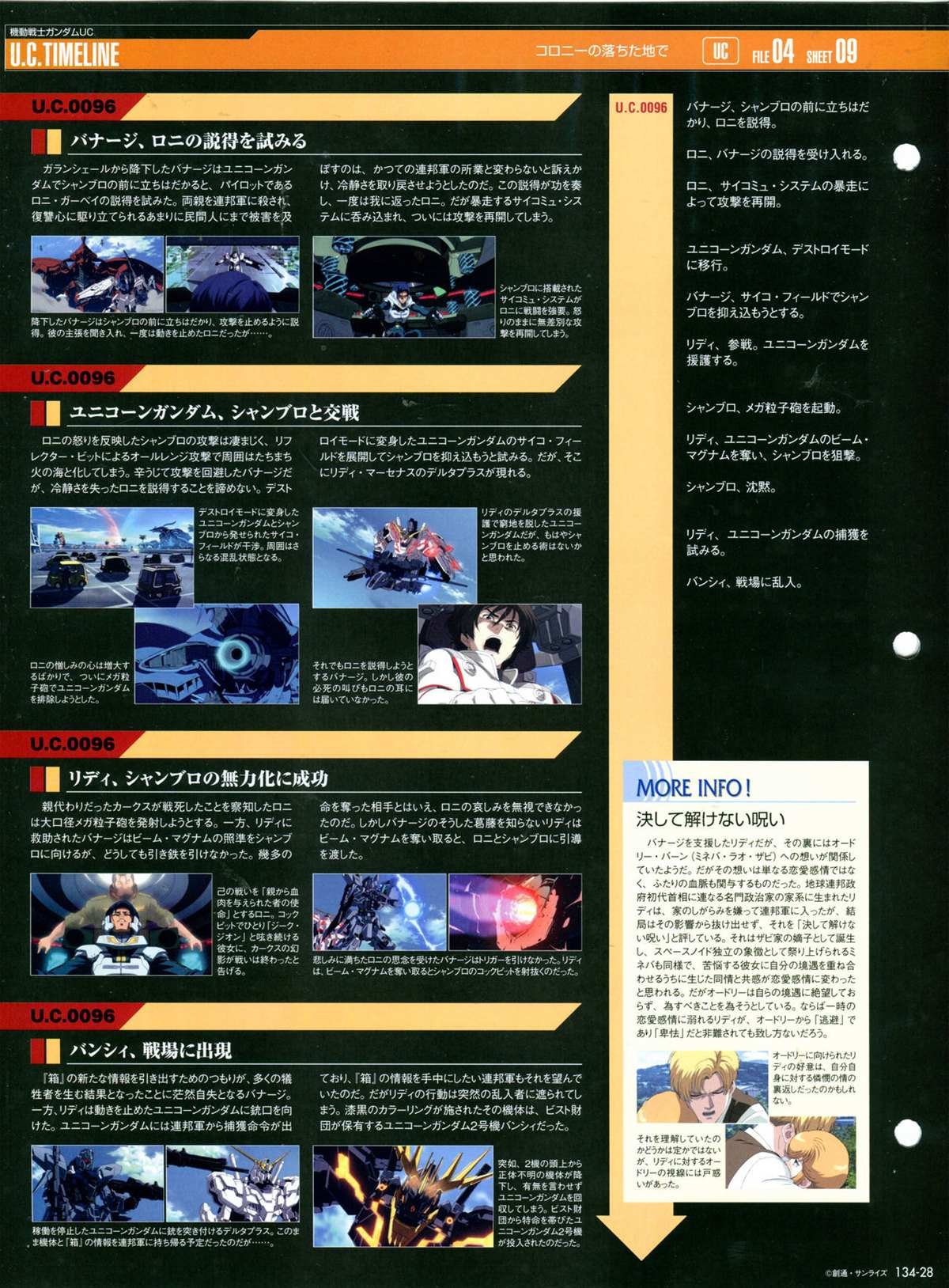 第134话