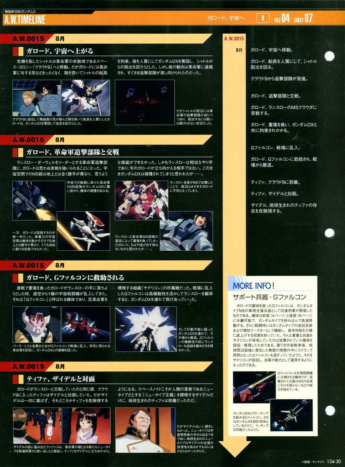 第134话
