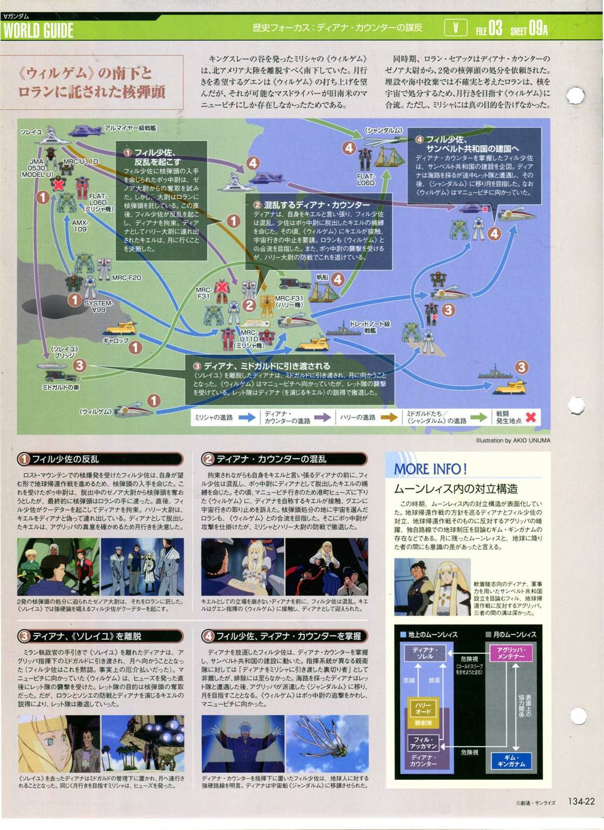 第135话