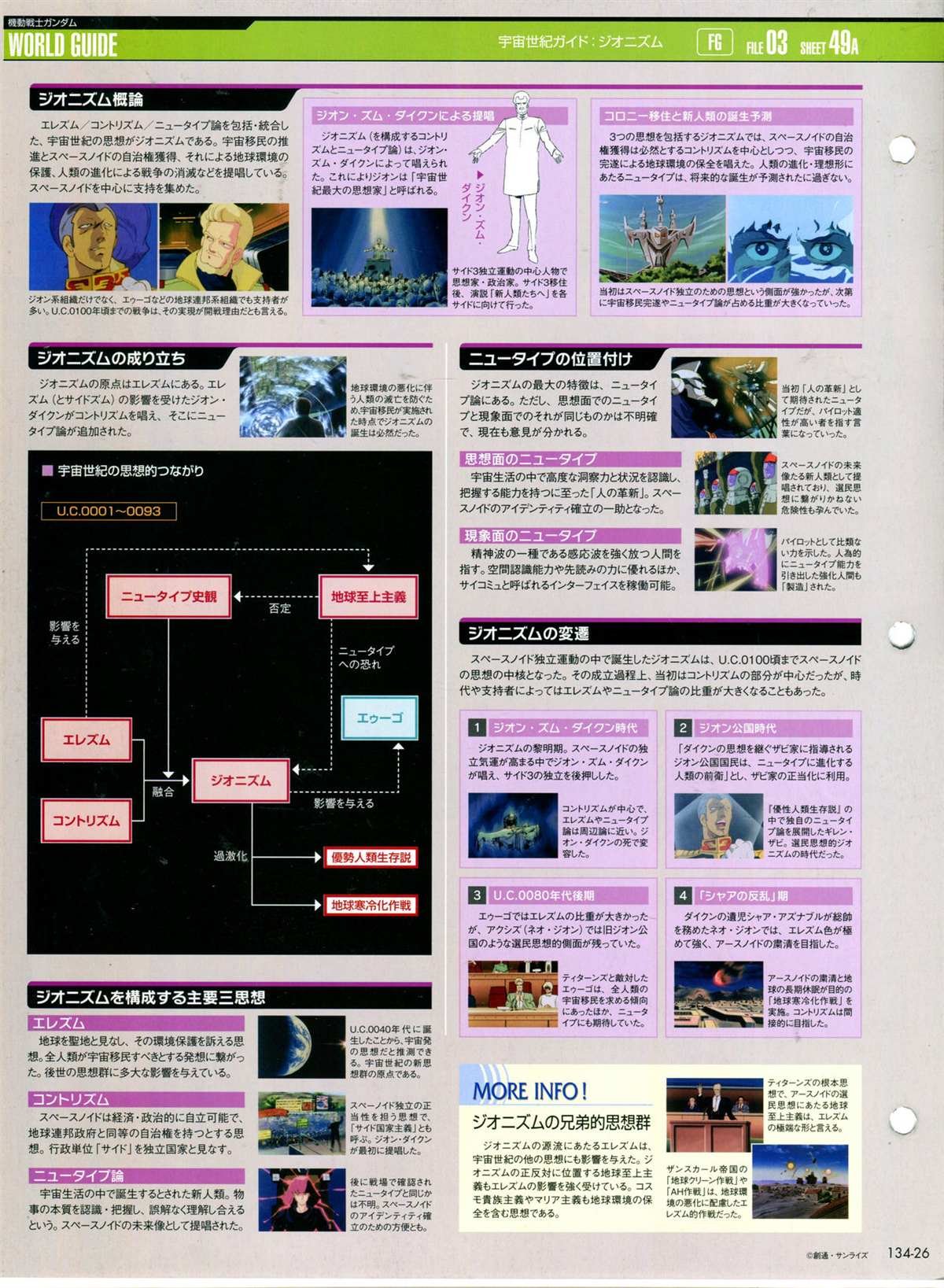 第135话