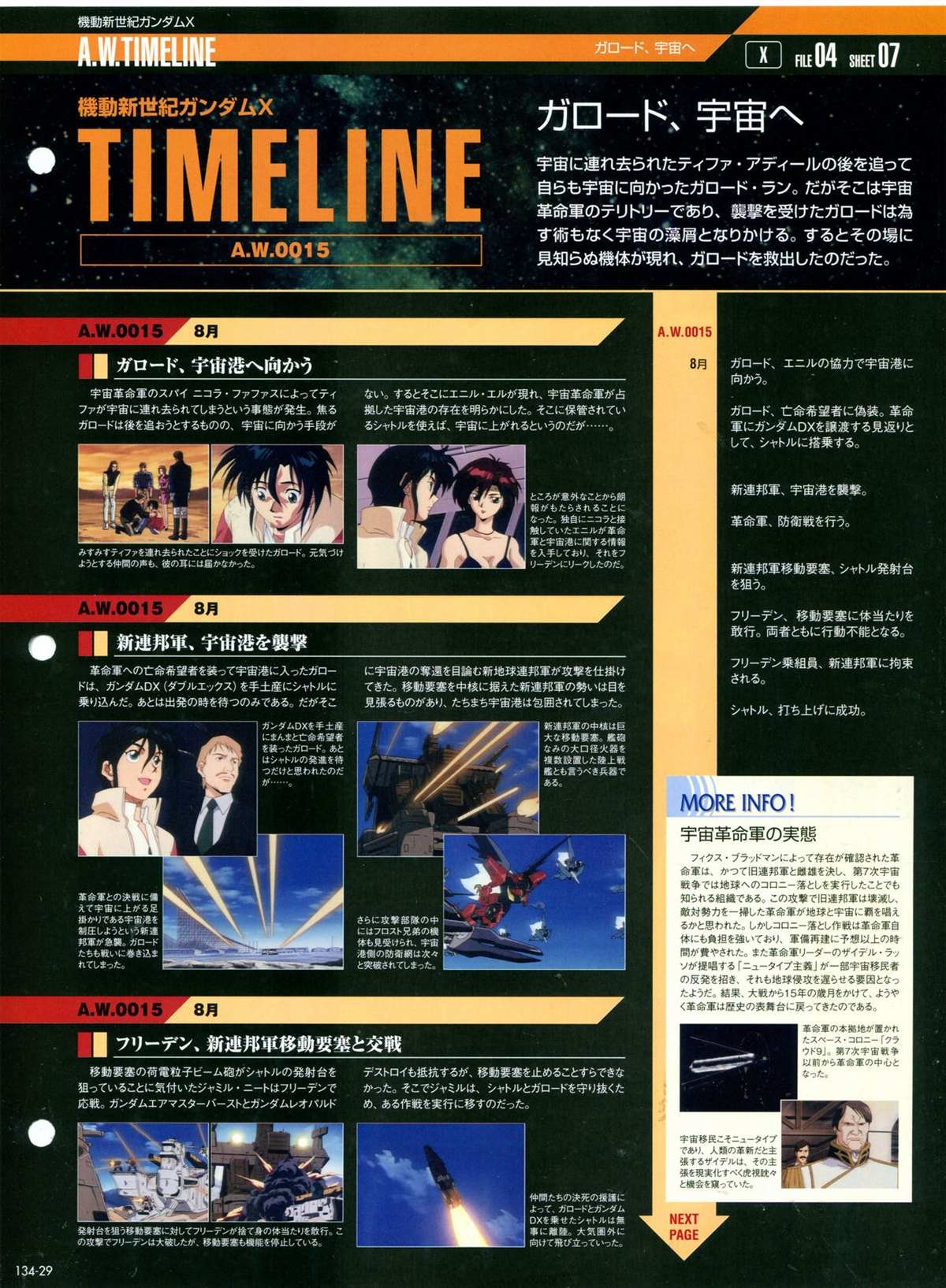 第135话