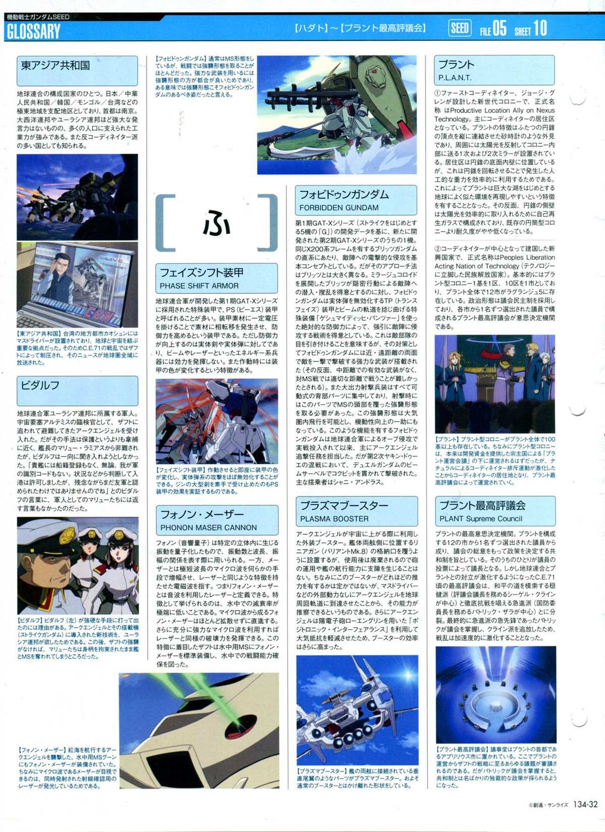 第135话
