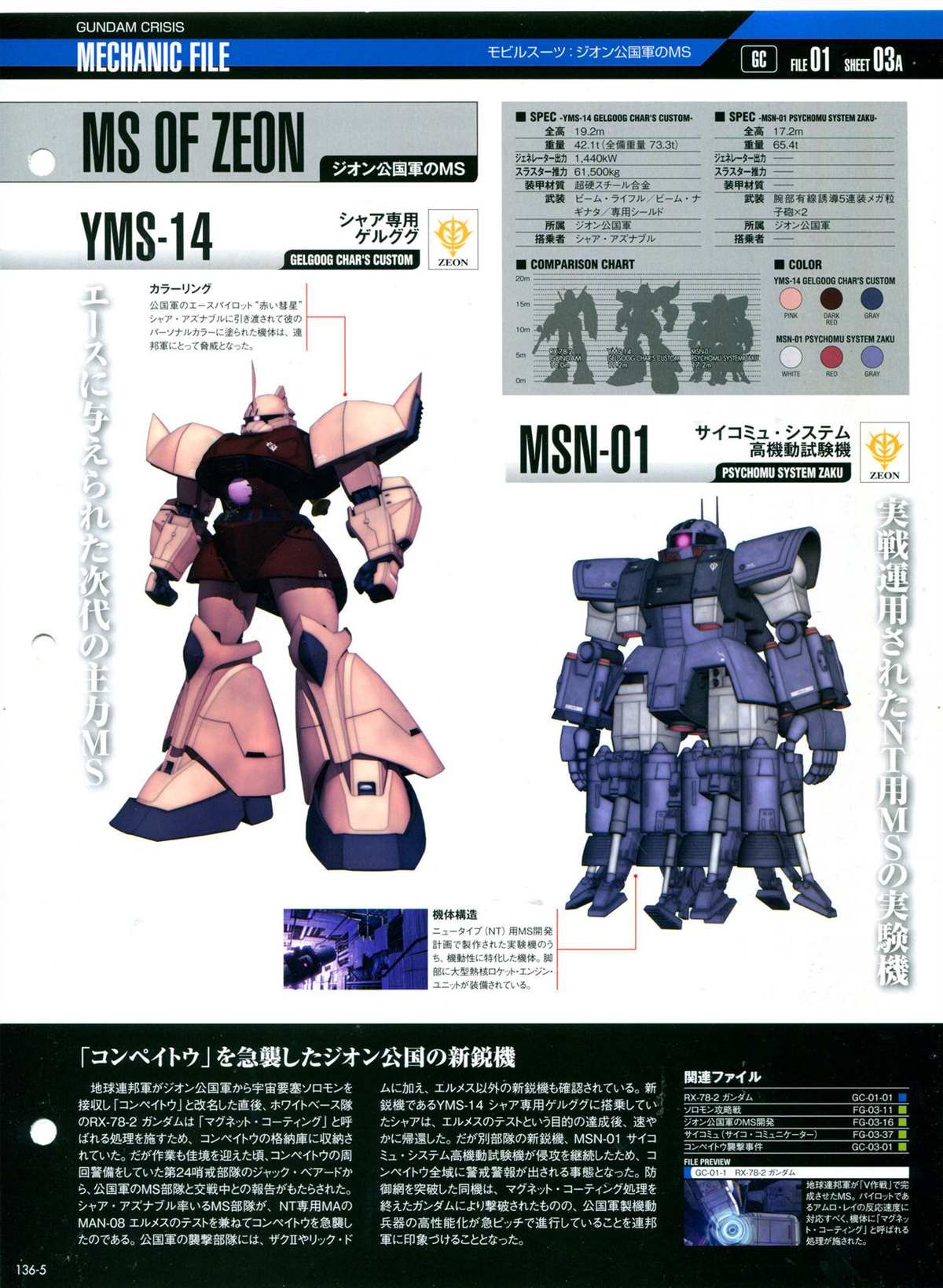 第136话