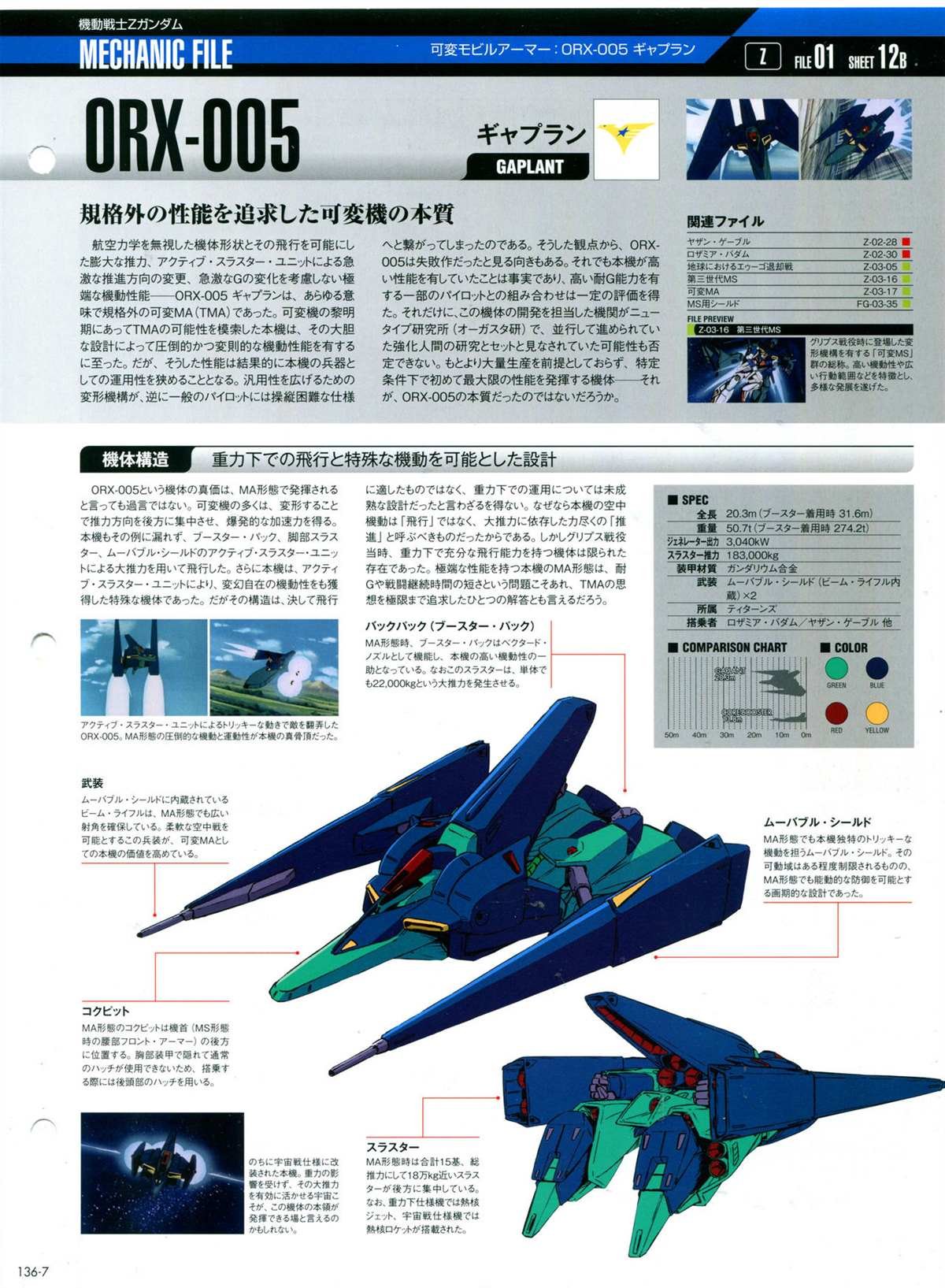 第136话