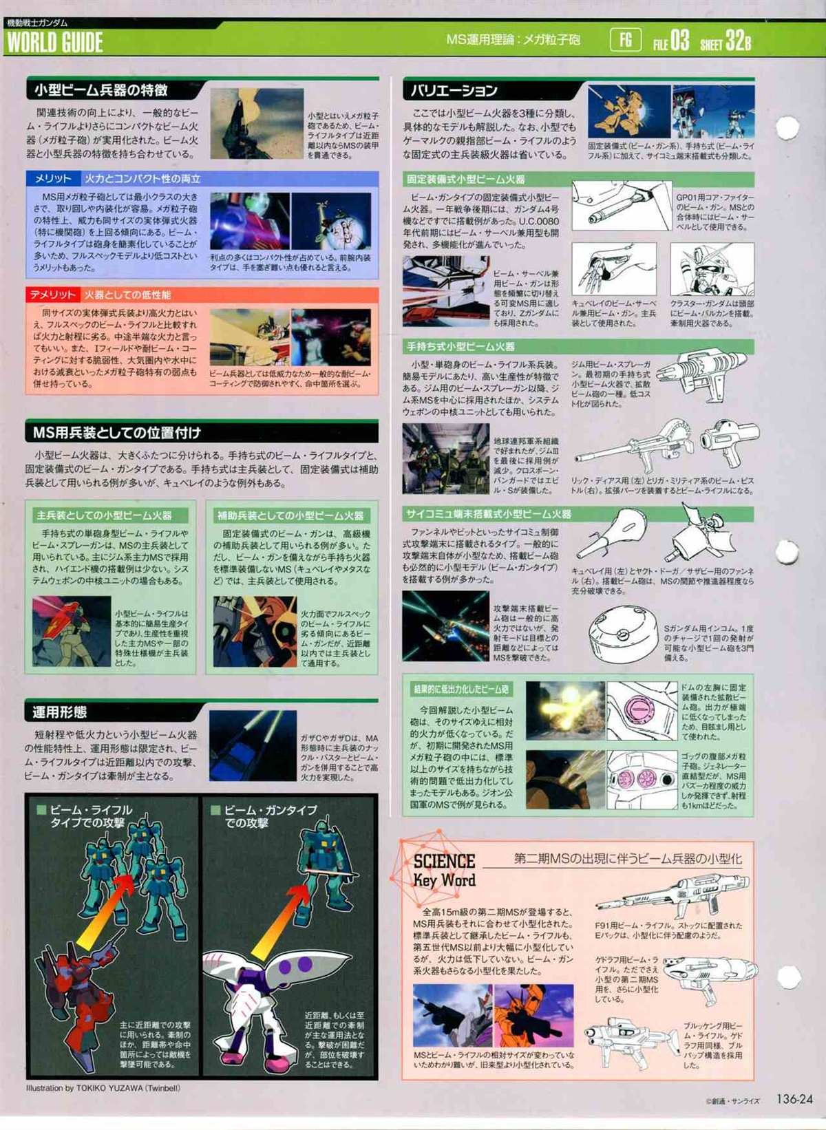 第136话