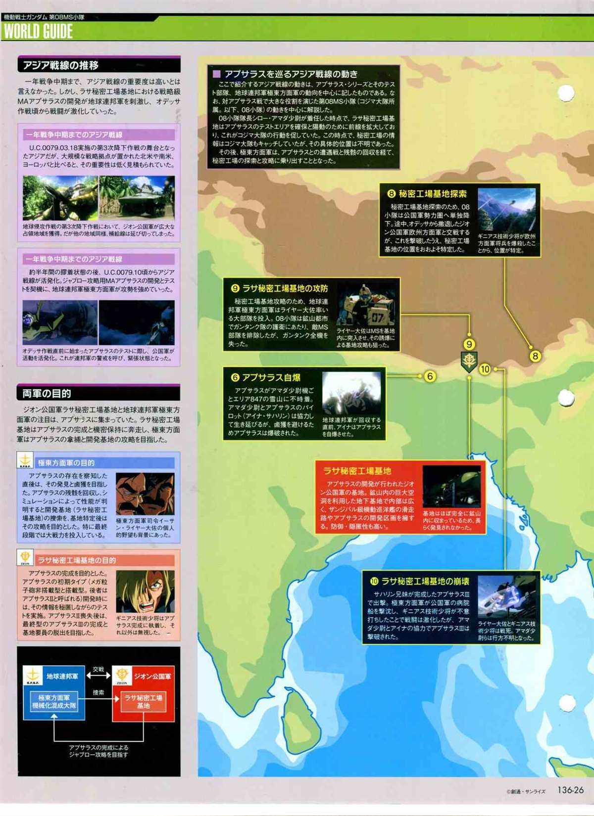 第136话